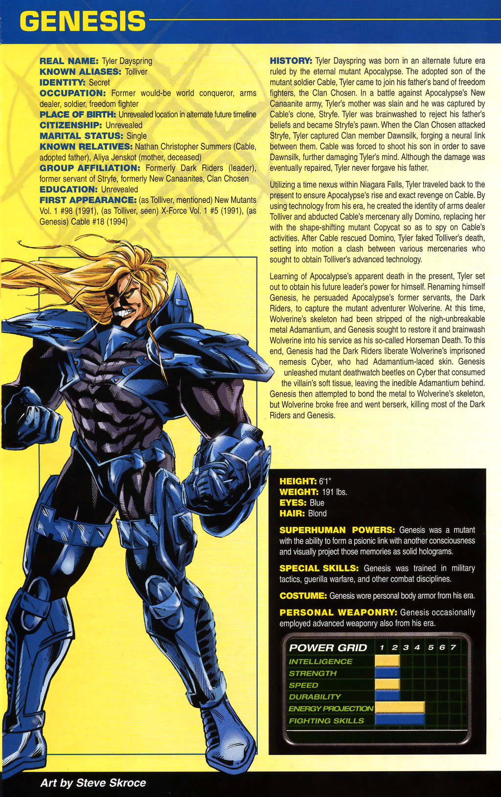 Read online Official Handbook of the Marvel Universe: Wolverine 2004 comic -  Issue # Full - 24