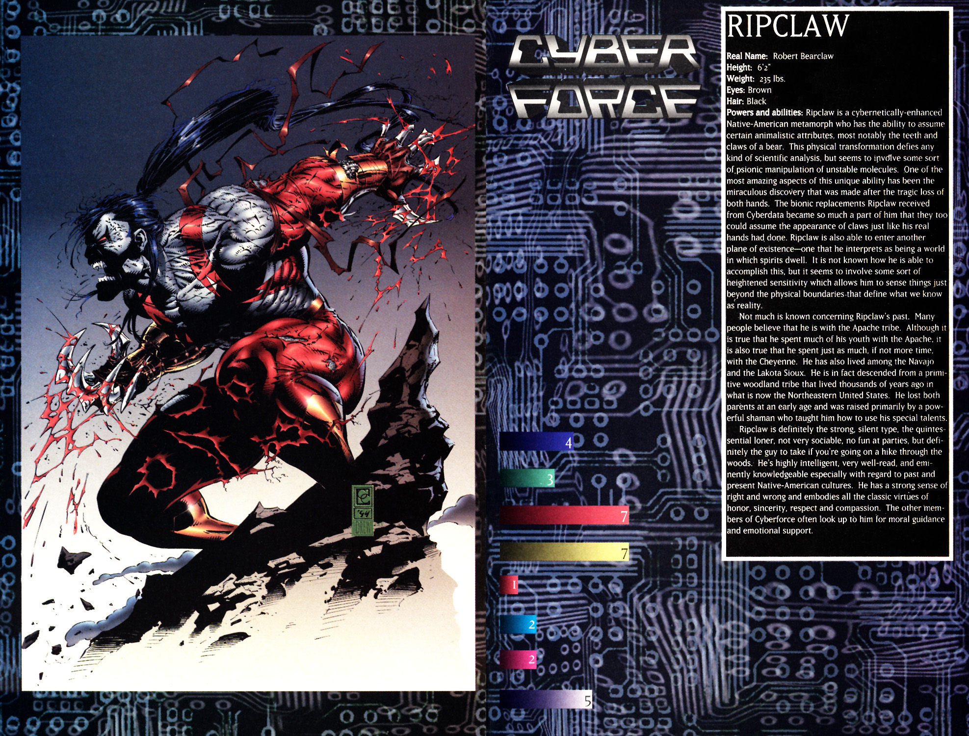 Read online Cyberforce Universe Sourcebook comic -  Issue #1 - 16
