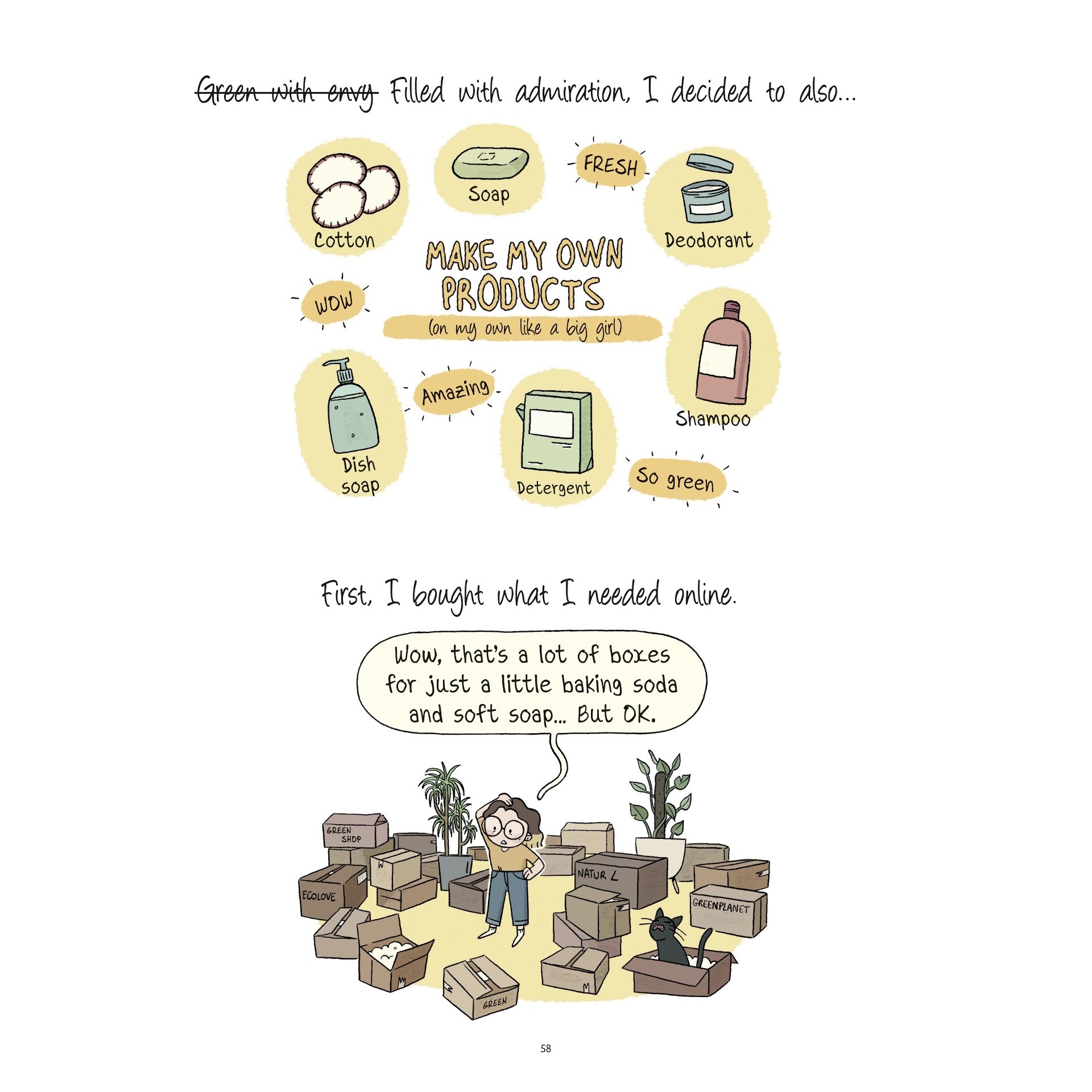 Read online Going Green: Giving It (Almost) My All for the Planet comic -  Issue # TPB 1 - 49