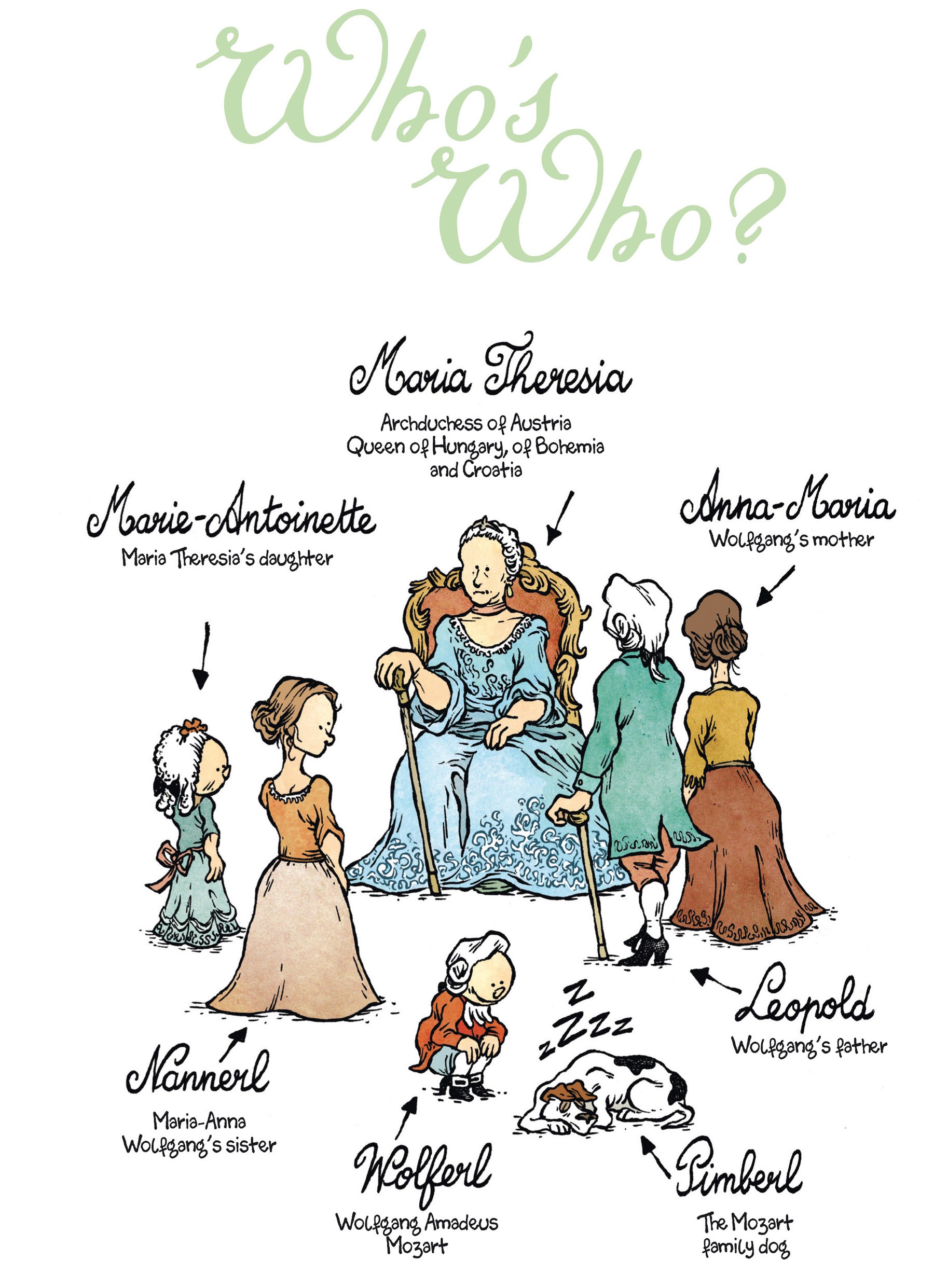 Read online Young Mozart comic -  Issue # TPB - 4