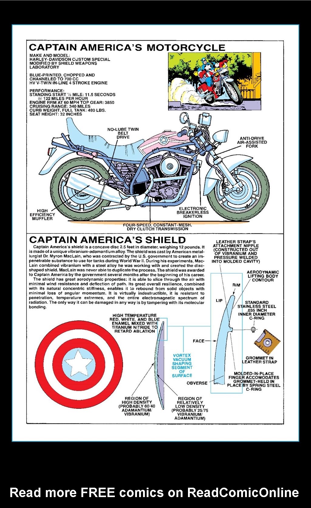 Read online Captain America Epic Collection comic -  Issue # TPB Sturm Und Drang (Part 5) - 114