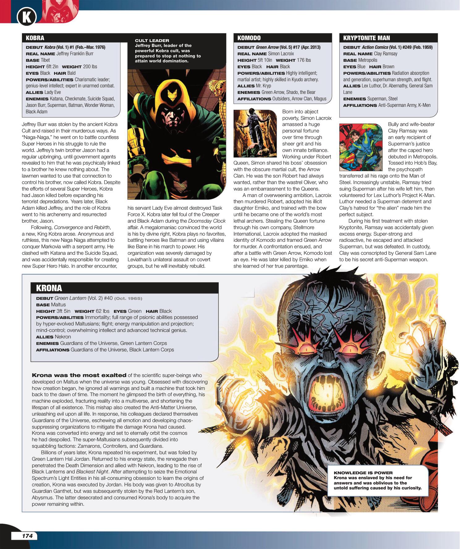 Read online The DC Comics Encyclopedia comic -  Issue # TPB 4 (Part 2) - 75