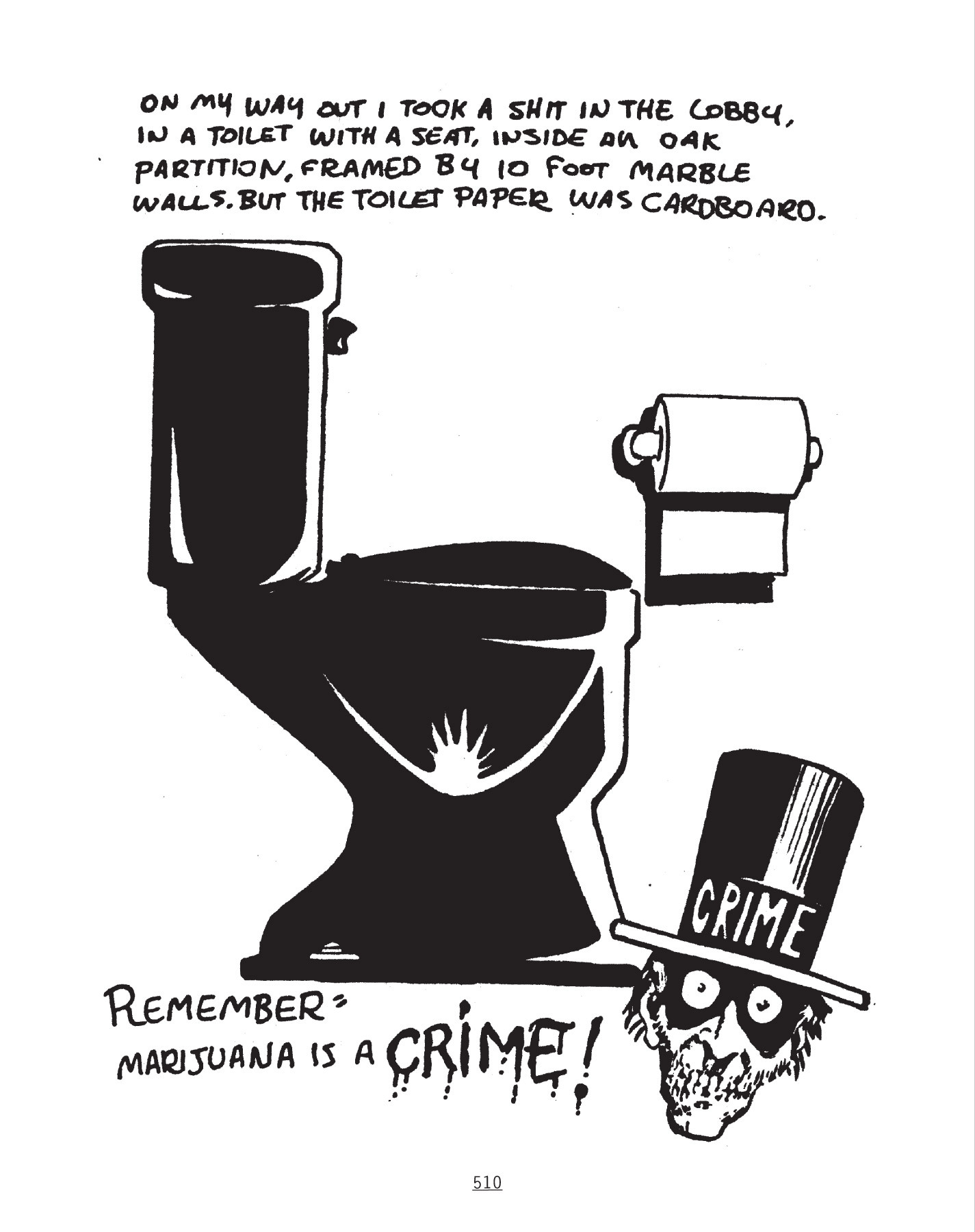 Read online NEWAVE! The Underground Mini Comix of the 1980's comic -  Issue # TPB (Part 5) - 91