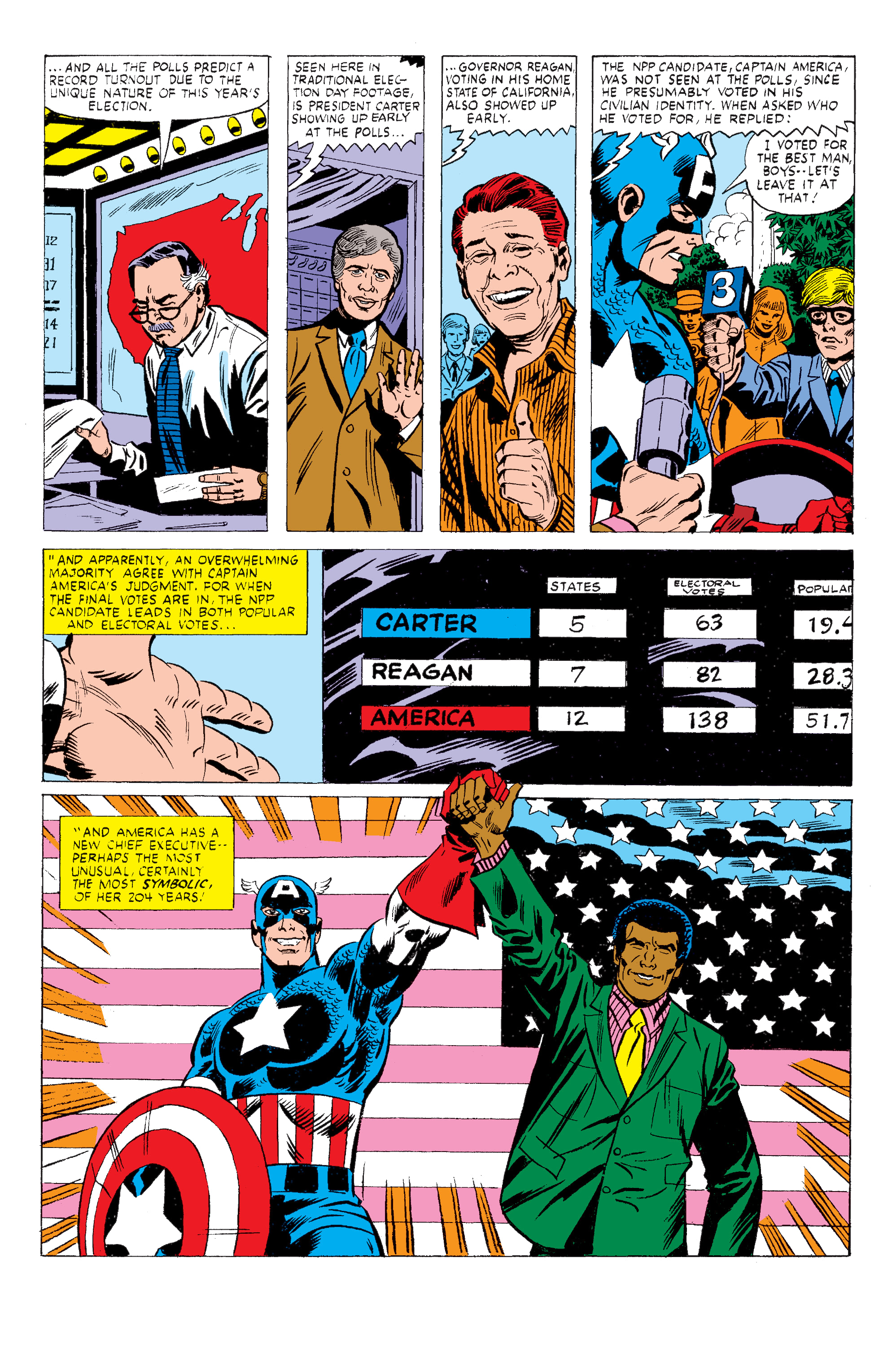 Read online What If? (1977) comic -  Issue # _Complete Collection TPB 3 (Part 1) - 92