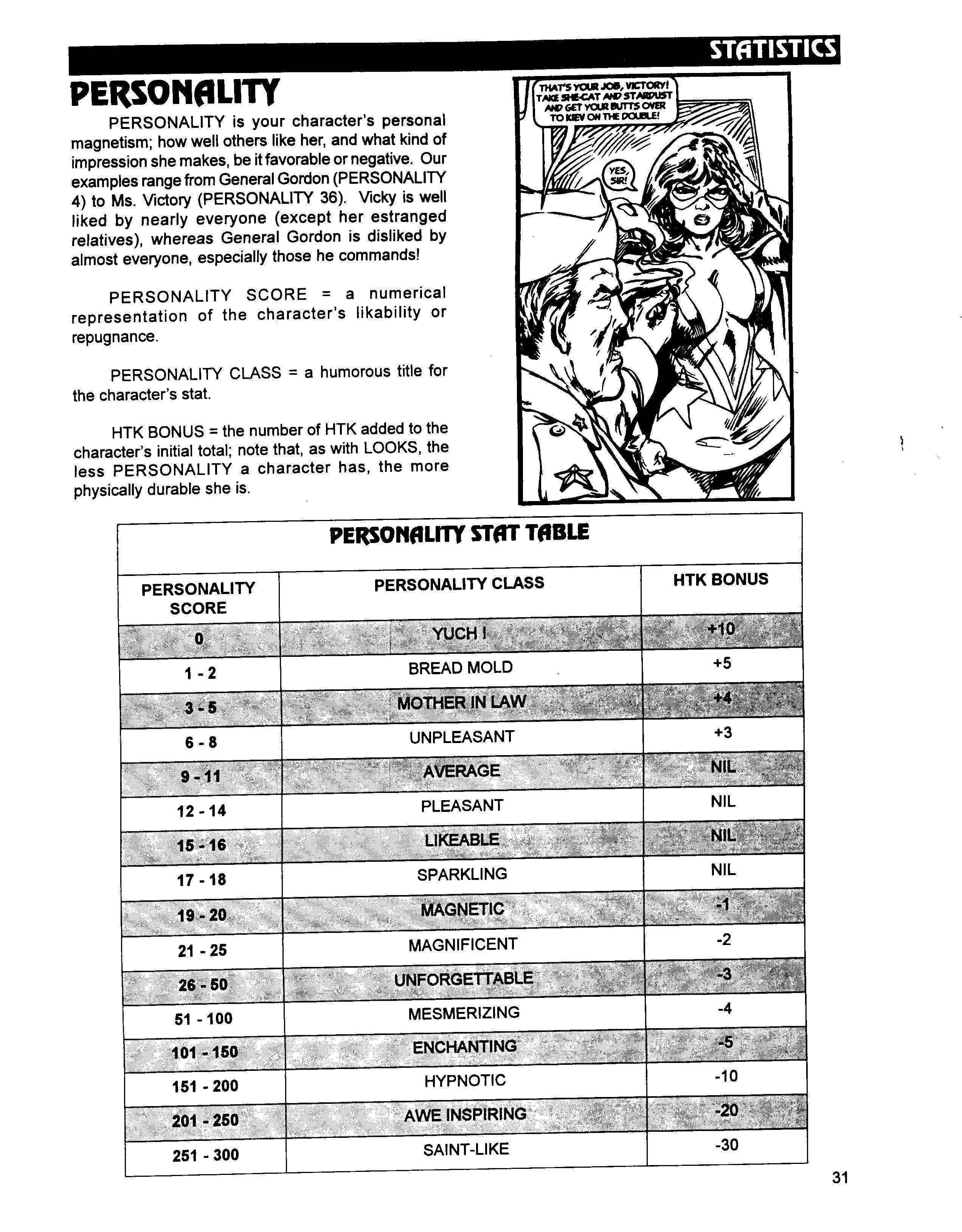 Read online Superbabes: The Femforce Role-Playing Game comic -  Issue # TPB - 33