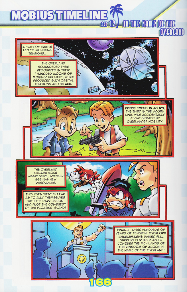 Read online Sonic the Hedgehog: The Complete Sonic Comic Encyclopedia comic -  Issue # TPB - 168