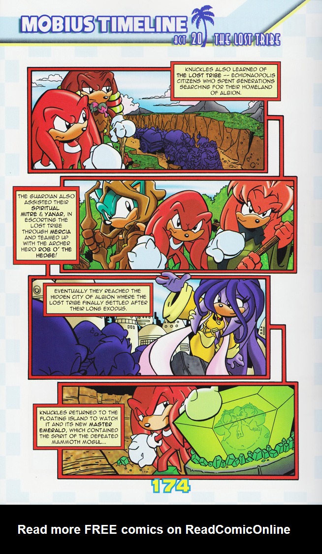 Read online Sonic the Hedgehog: The Complete Sonic Comic Encyclopedia comic -  Issue # TPB - 176