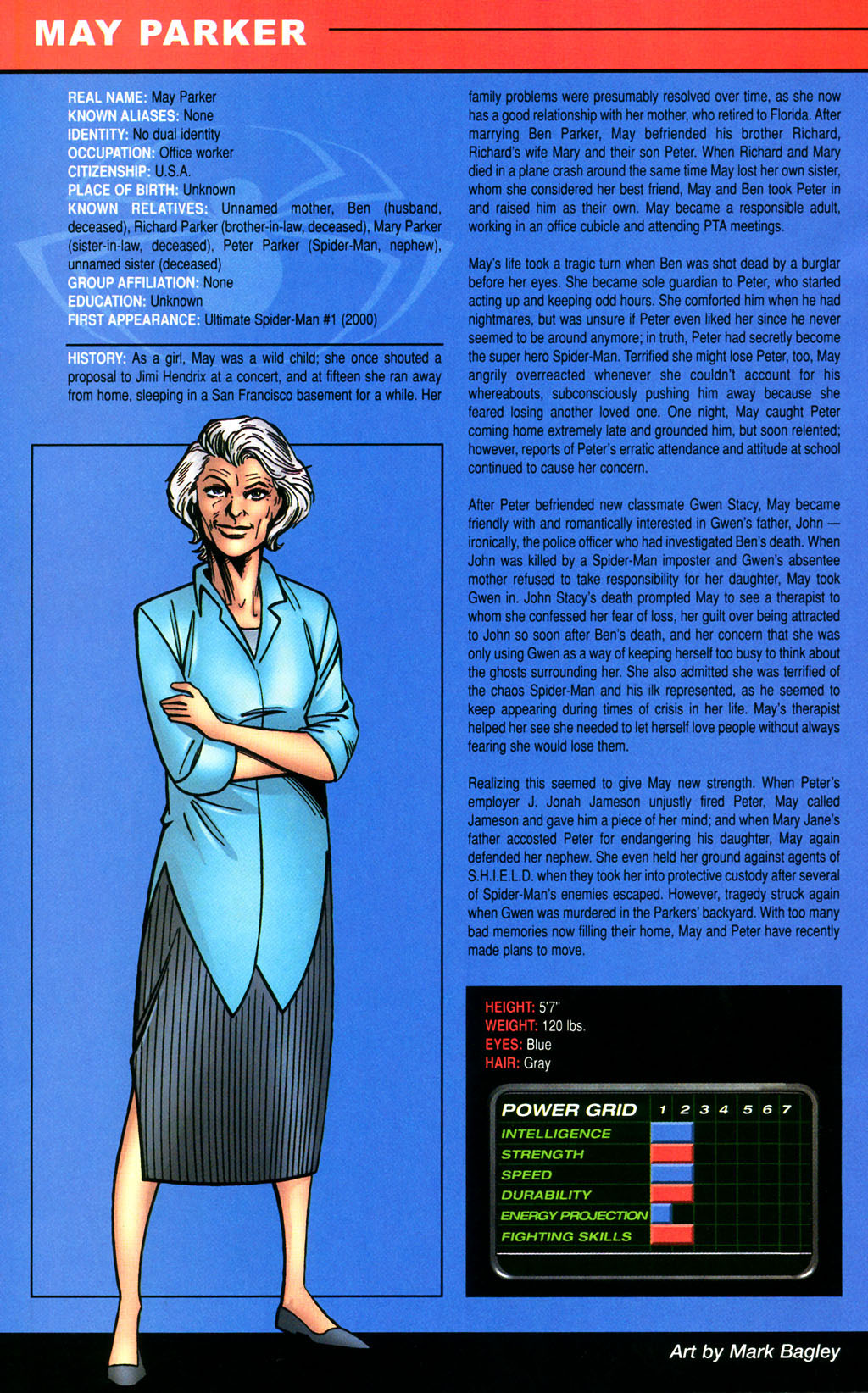 Read online Official Handbook of the Ultimate Marvel Universe 2005: The Fantastic Four & Spider-Man comic -  Issue # Full - 30