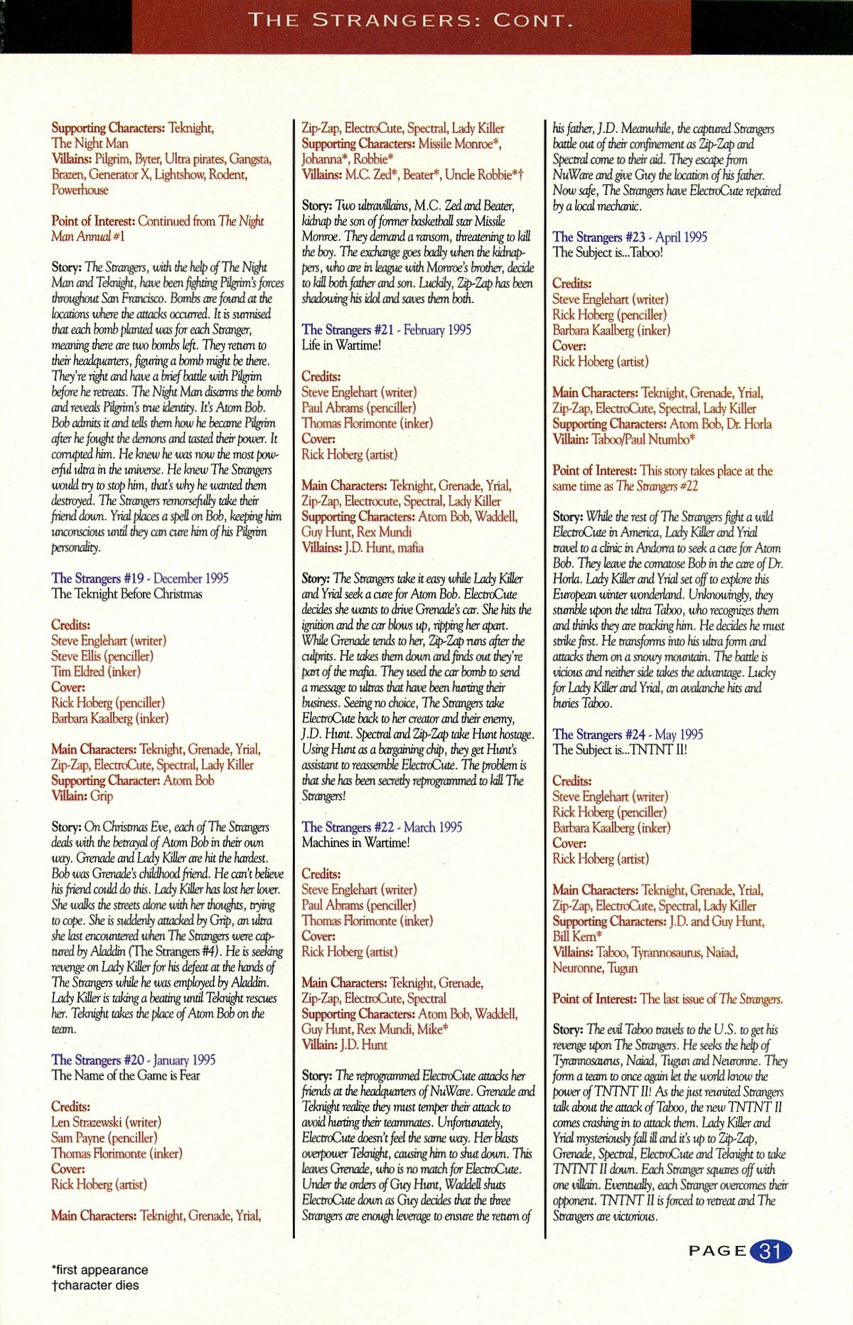 Read online Ultraverse Year Two comic -  Issue # Full - 33