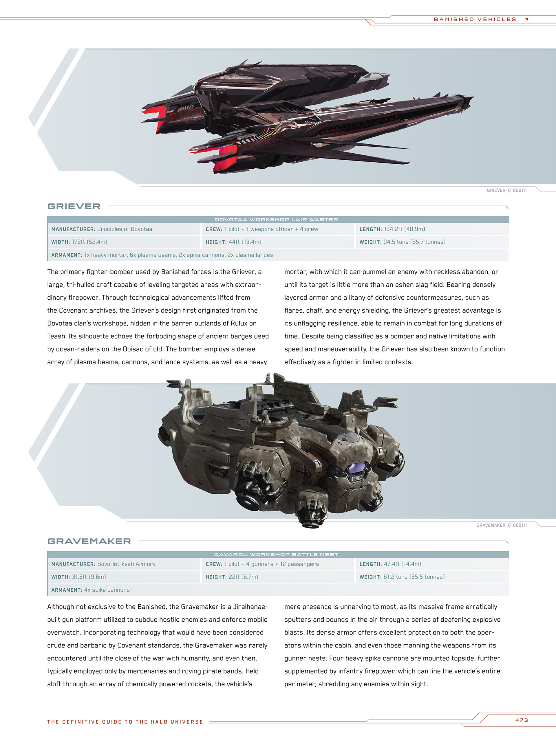 Read online Halo Encyclopedia comic -  Issue # TPB (Part 5) - 66