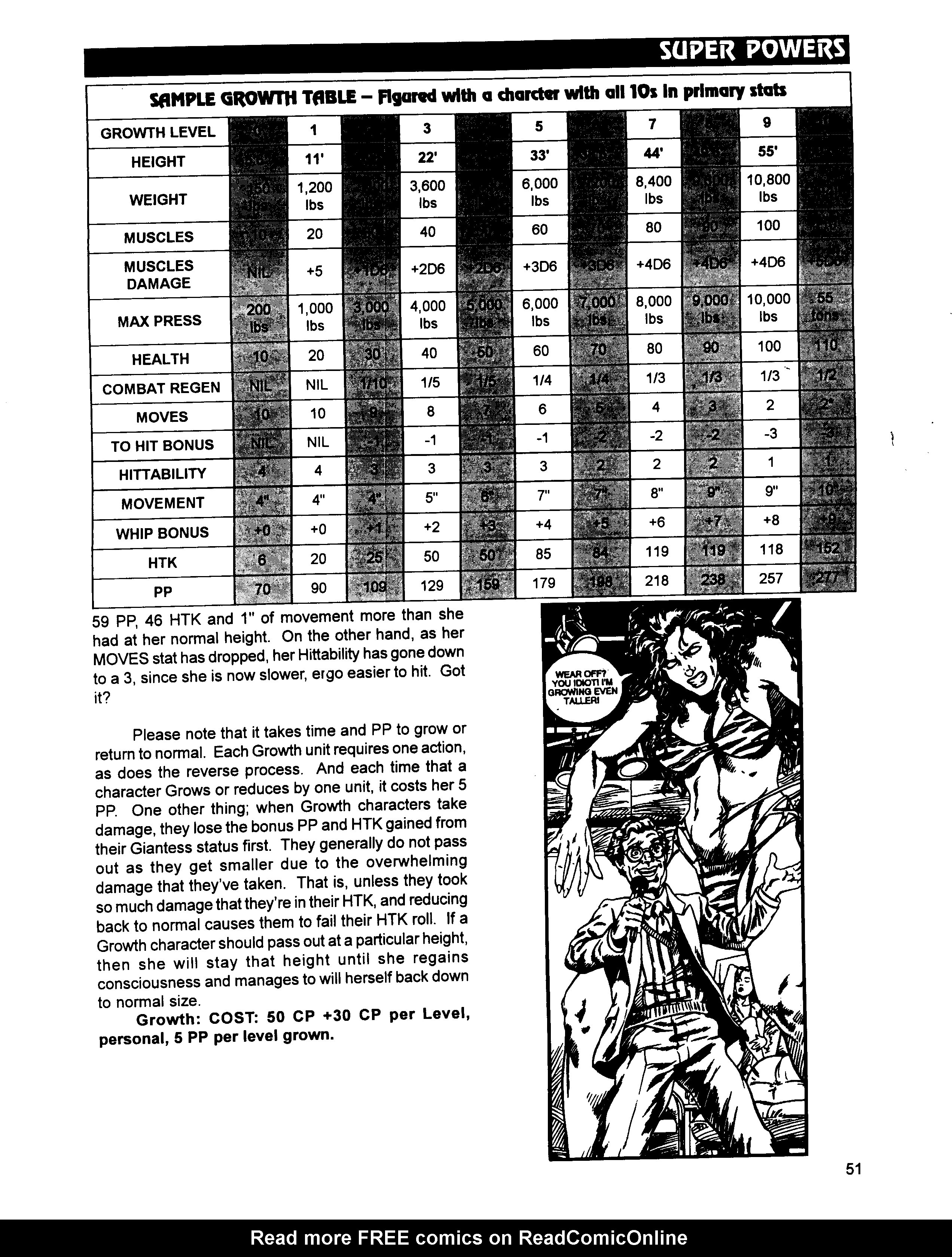 Read online Superbabes: The Femforce Role-Playing Game comic -  Issue # TPB - 53