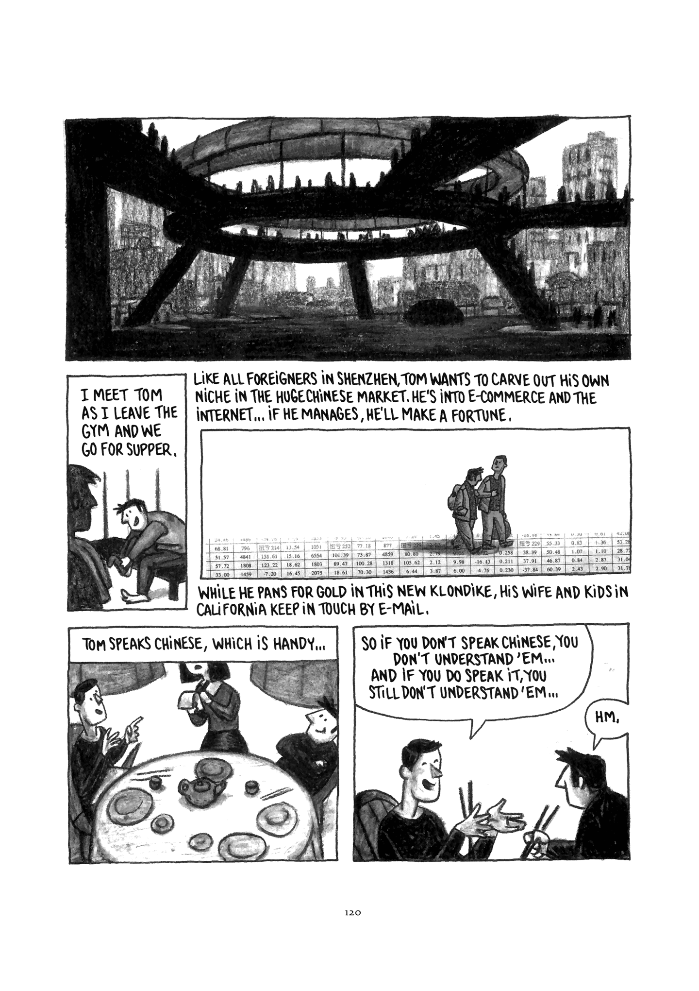 Read online Shenzhen: A Travelogue From China comic -  Issue # Full - 24