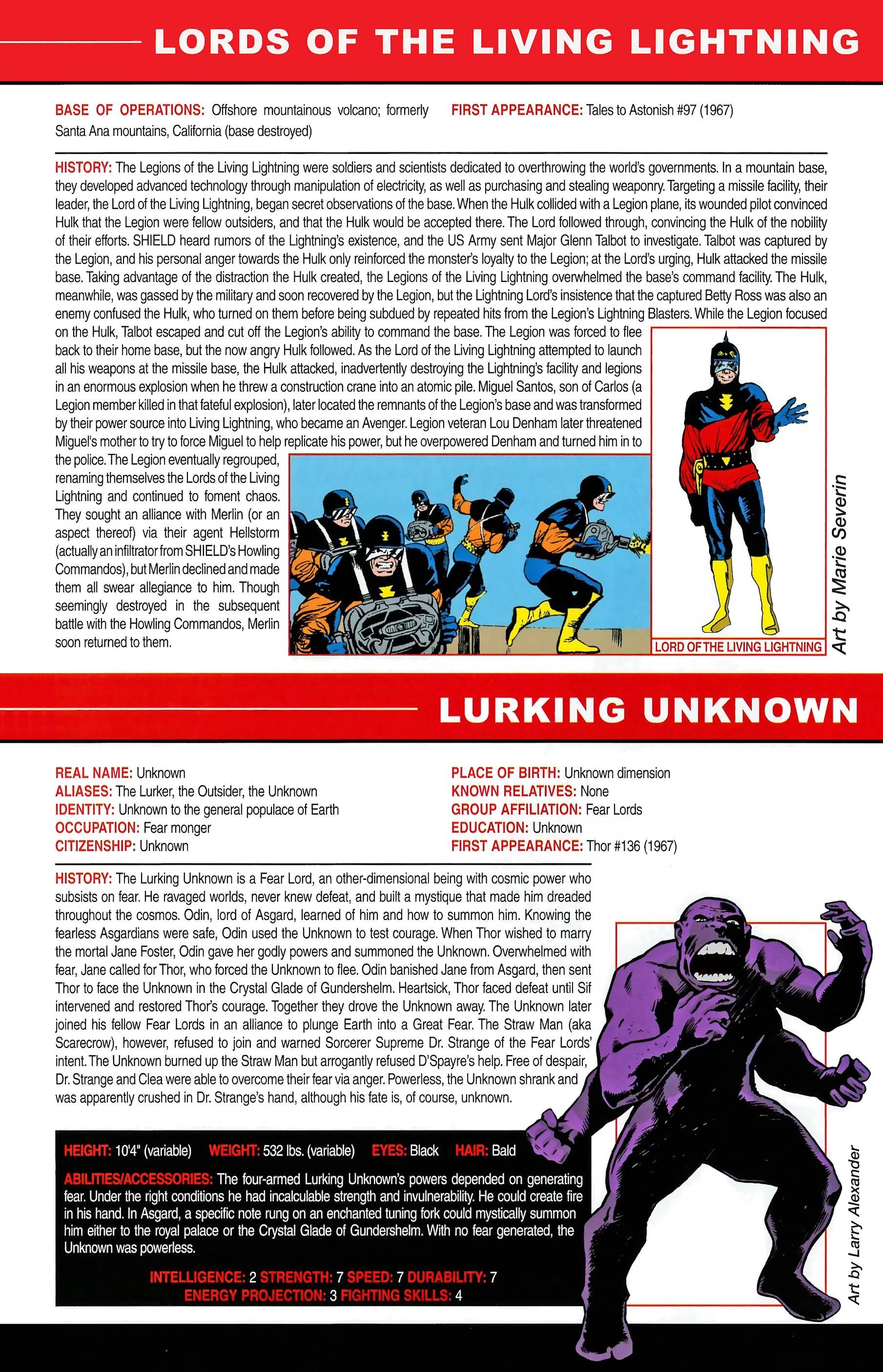 Read online Official Handbook of the Marvel Universe A to Z comic -  Issue # TPB 6 (Part 2) - 107