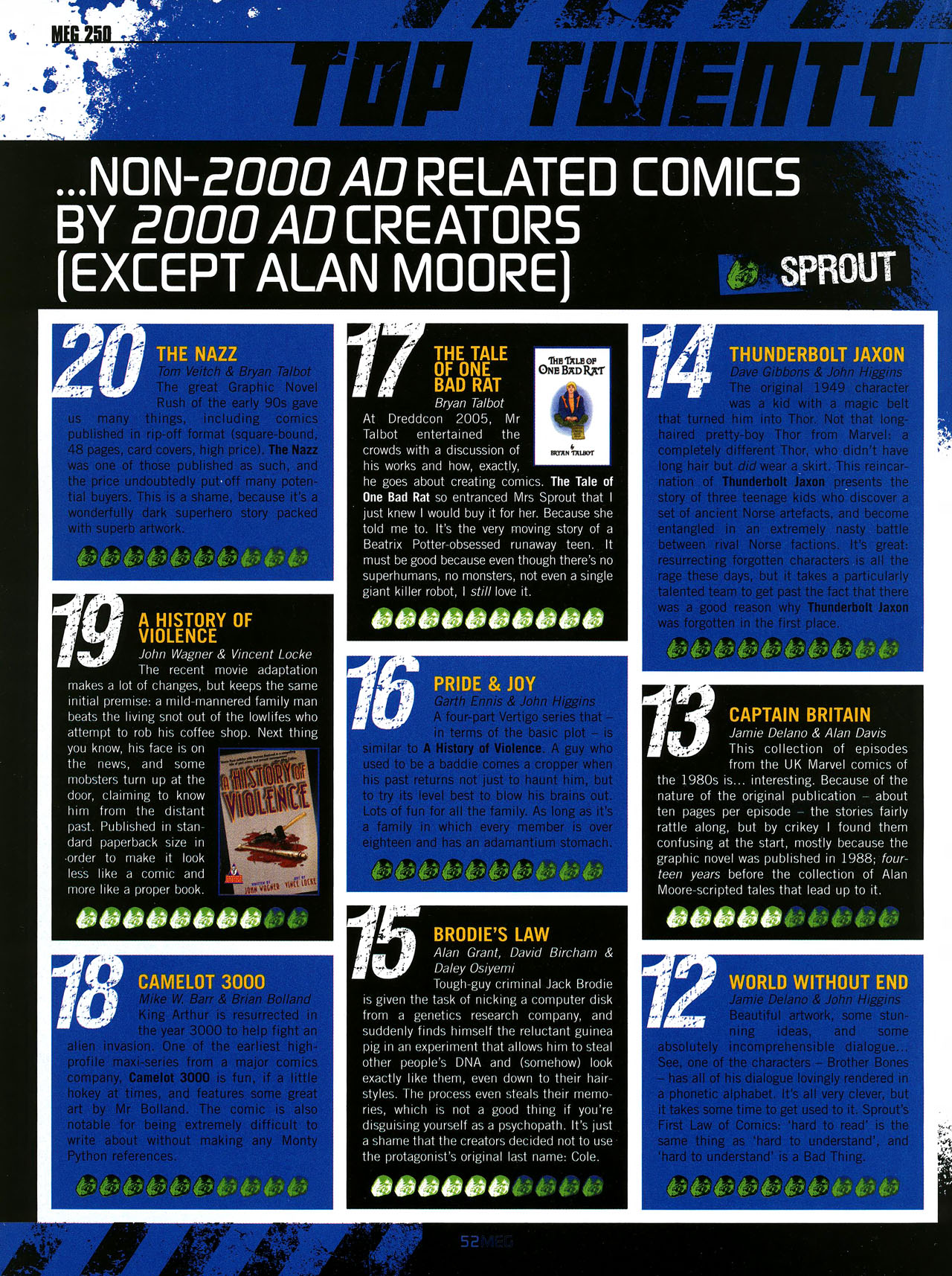 Read online Judge Dredd Megazine (Vol. 5) comic -  Issue #250 - 47
