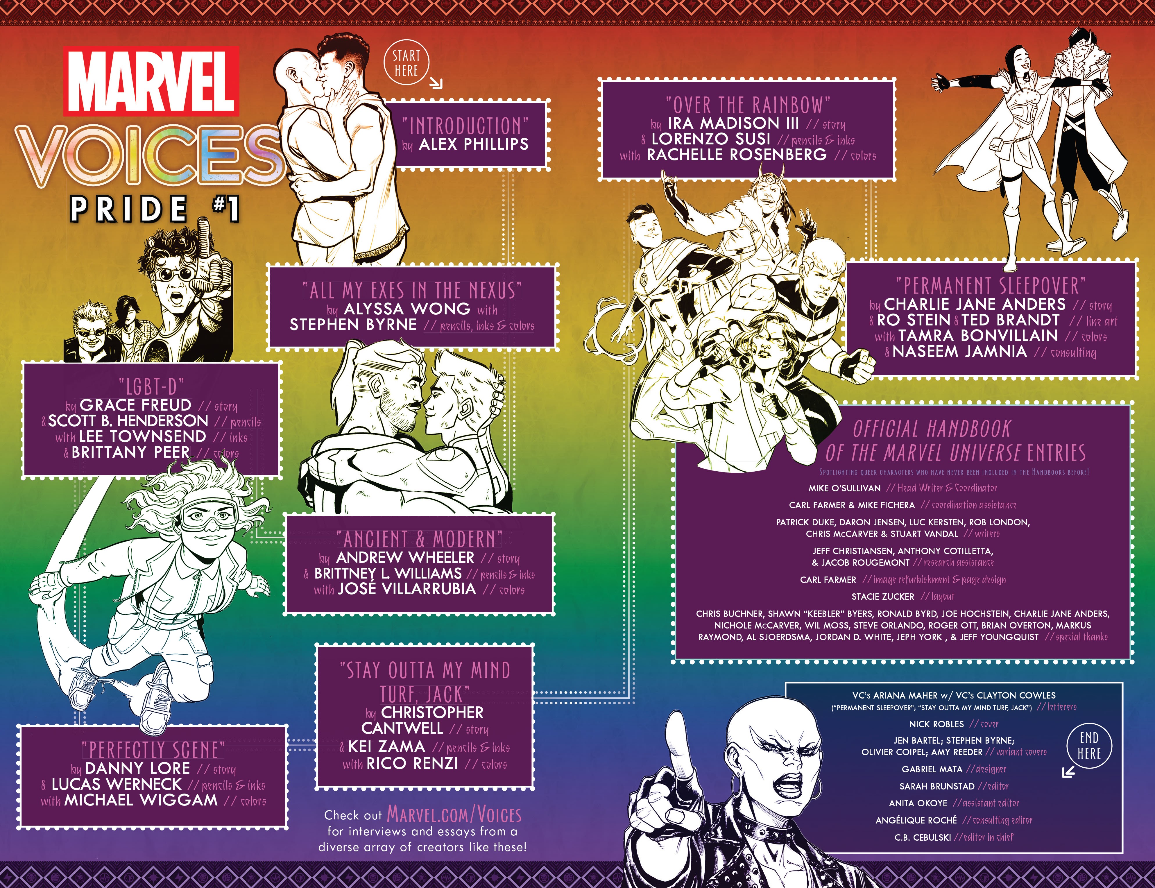 Read online Marvel's Voices: Pride (2022) comic -  Issue # Full - 3