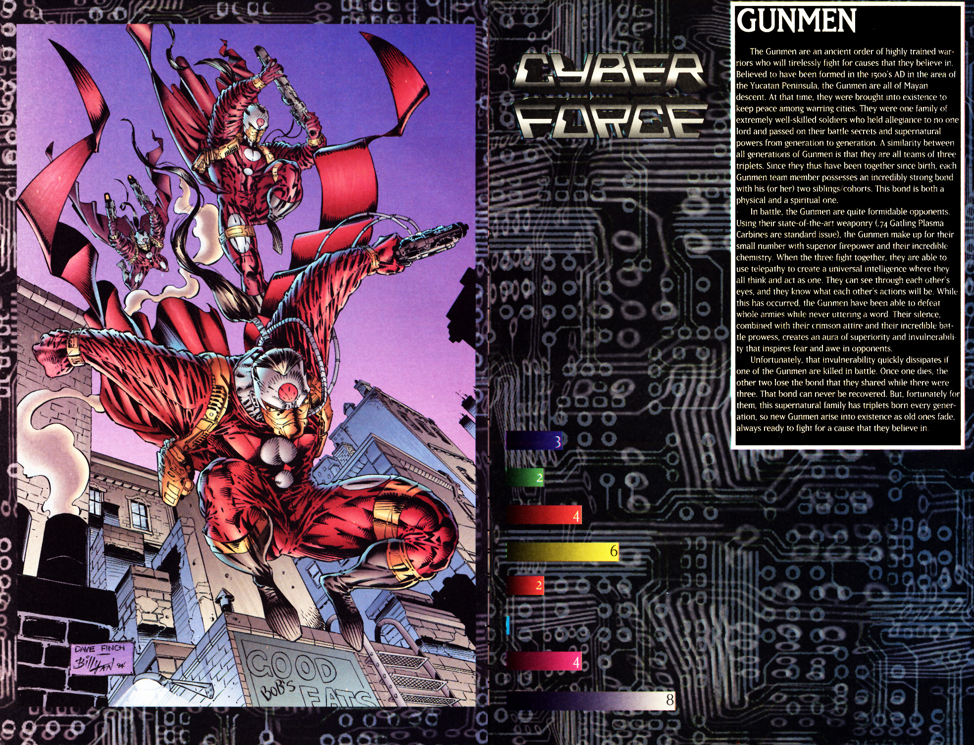 Read online Cyberforce Universe Sourcebook comic -  Issue #1 - 11