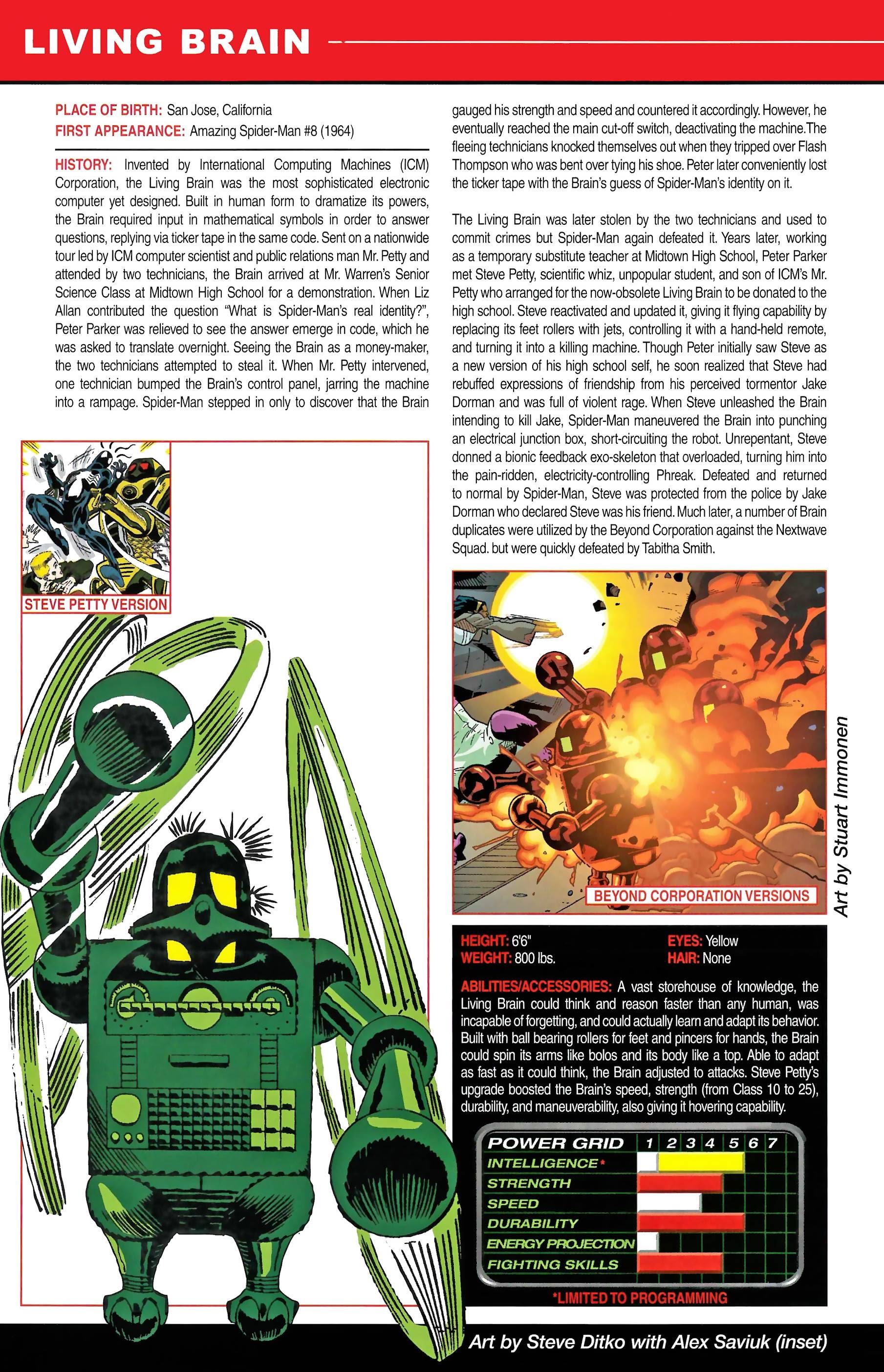 Read online Official Handbook of the Marvel Universe A to Z comic -  Issue # TPB 6 (Part 2) - 66