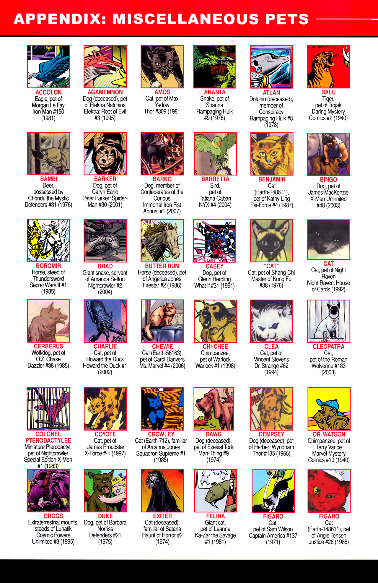 Read online Marvel Pets Handbook comic -  Issue # Full - 48