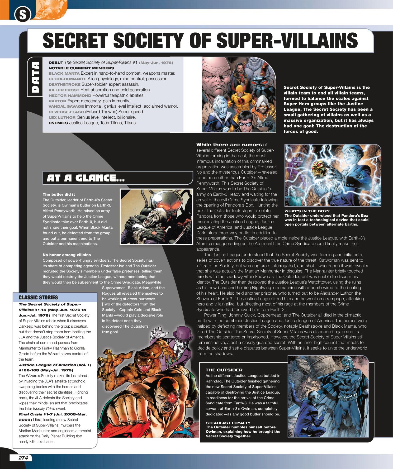 Read online The DC Comics Encyclopedia comic -  Issue # TPB 4 (Part 3) - 75