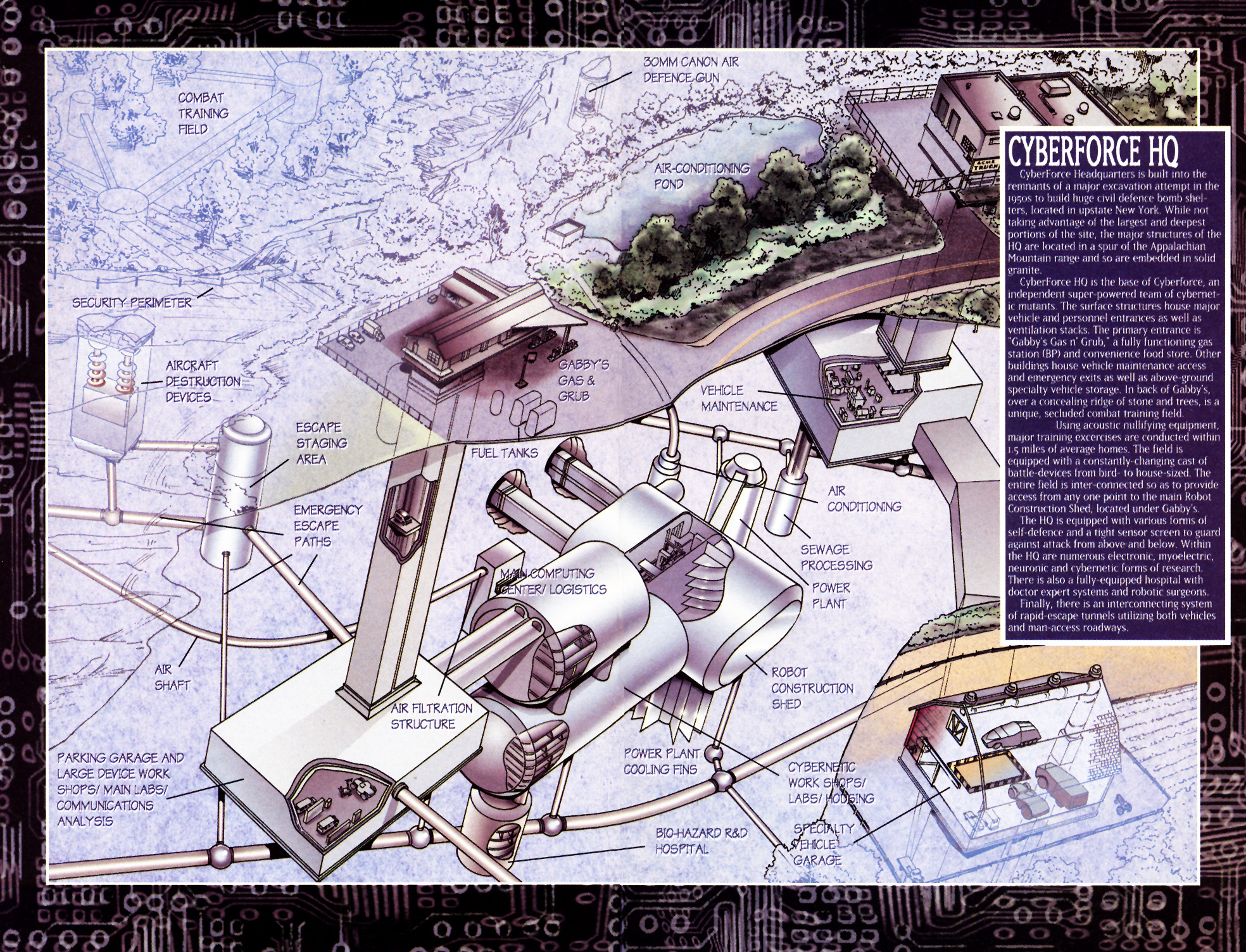 Read online Cyberforce Universe Sourcebook comic -  Issue #1 - 8