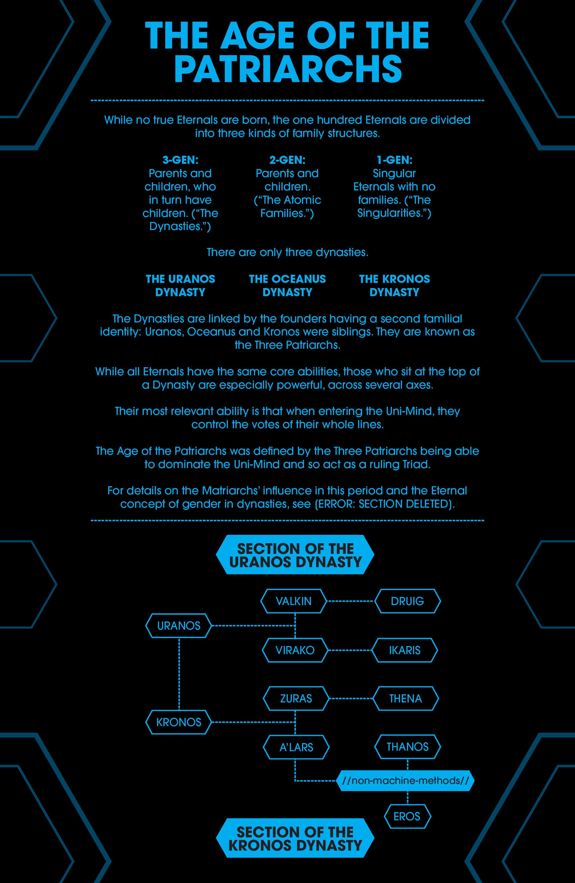 Read online Eternals: The Heretic comic -  Issue #1 - 14