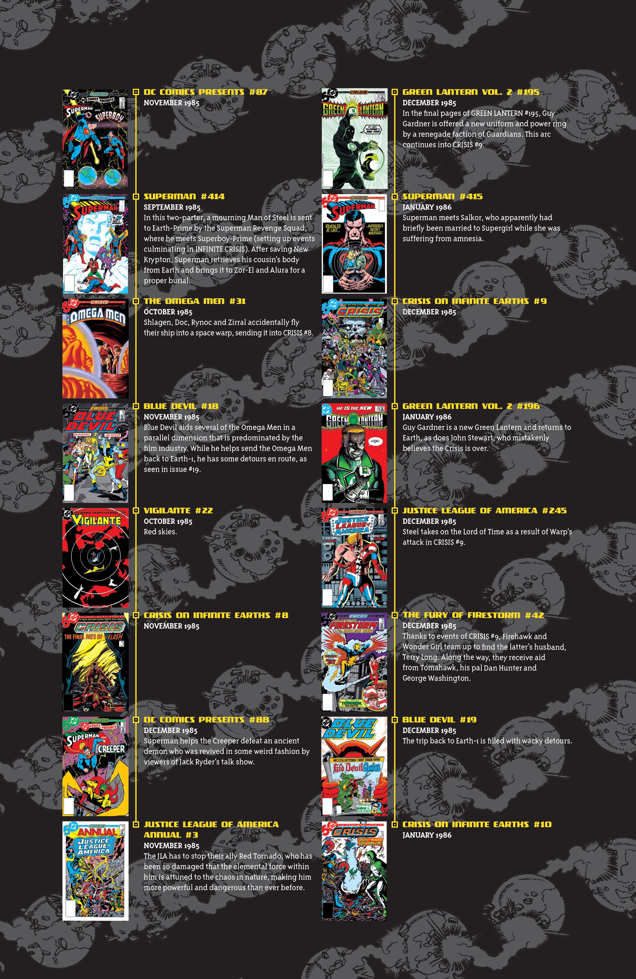 Read online Crisis On Infinite Earths Companion Deluxe Edition comic -  Issue # TPB 2 (Part 5) - 133