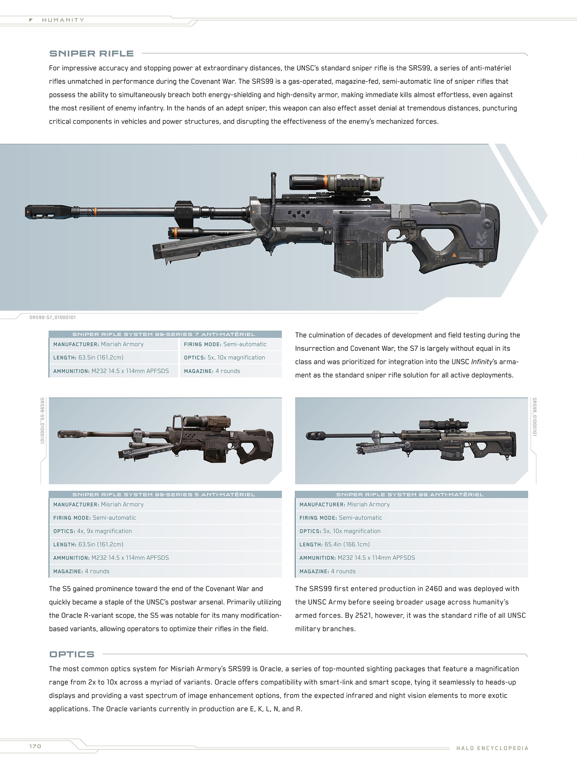 Read online Halo Encyclopedia comic -  Issue # TPB (Part 2) - 67