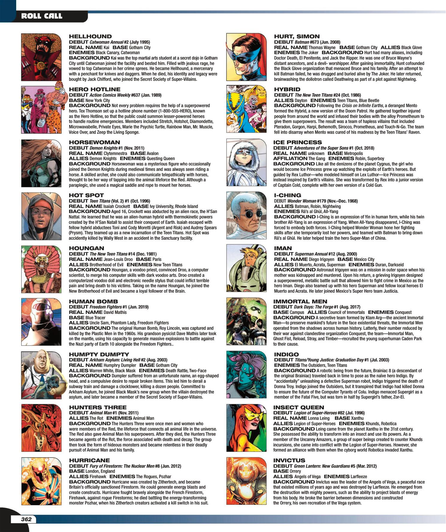 Read online The DC Comics Encyclopedia comic -  Issue # TPB 4 (Part 4) - 63