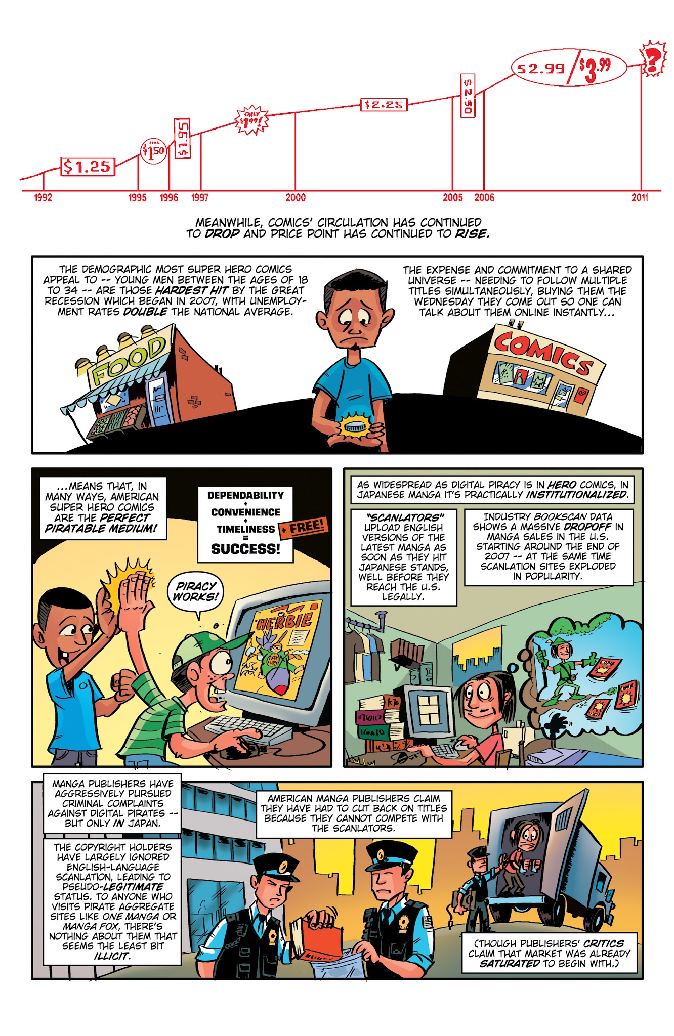 Read online Comic Book History of Comics Volume 2 comic -  Issue #4 - 14