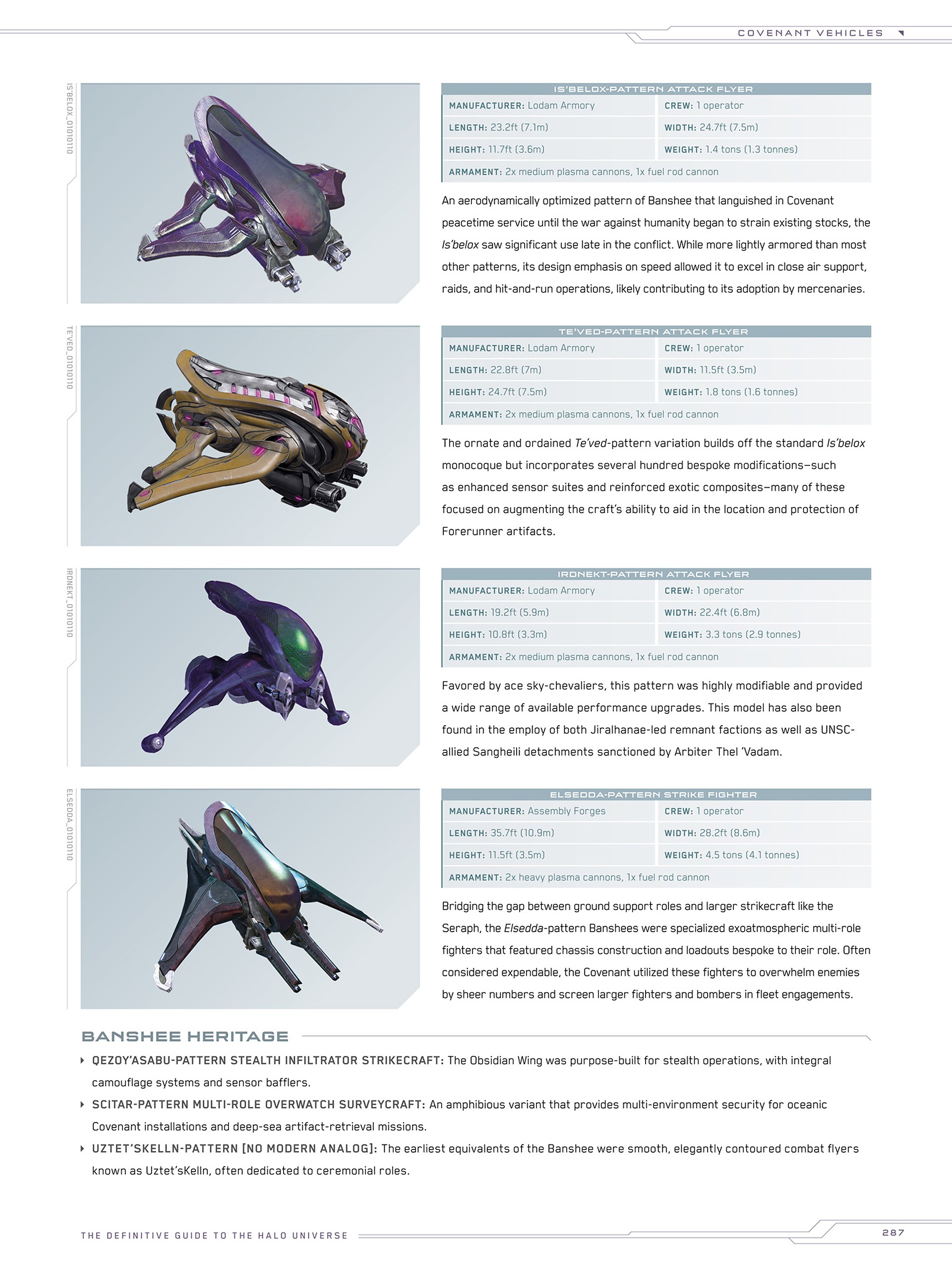 Read online Halo Encyclopedia comic -  Issue # TPB (Part 3) - 83