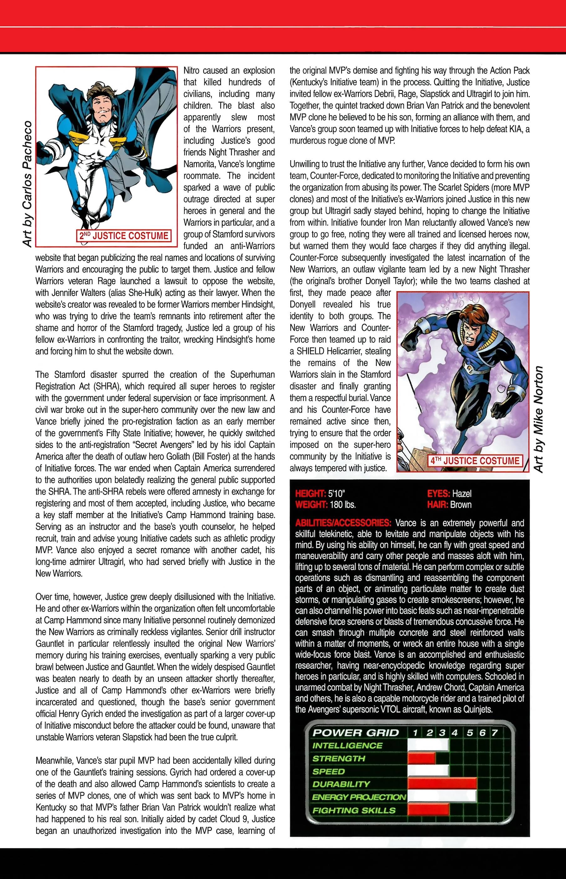 Read online Official Handbook of the Marvel Universe A to Z comic -  Issue # TPB 6 (Part 1) - 45