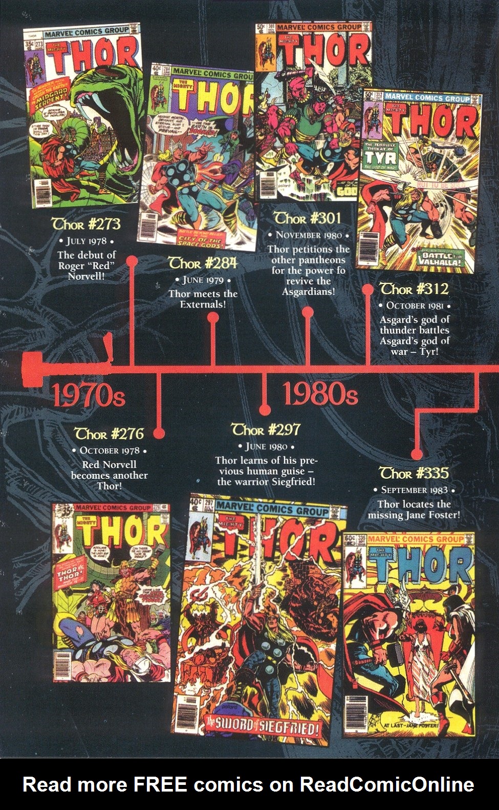 Read online Thor: The Legend comic -  Issue # Full - 41