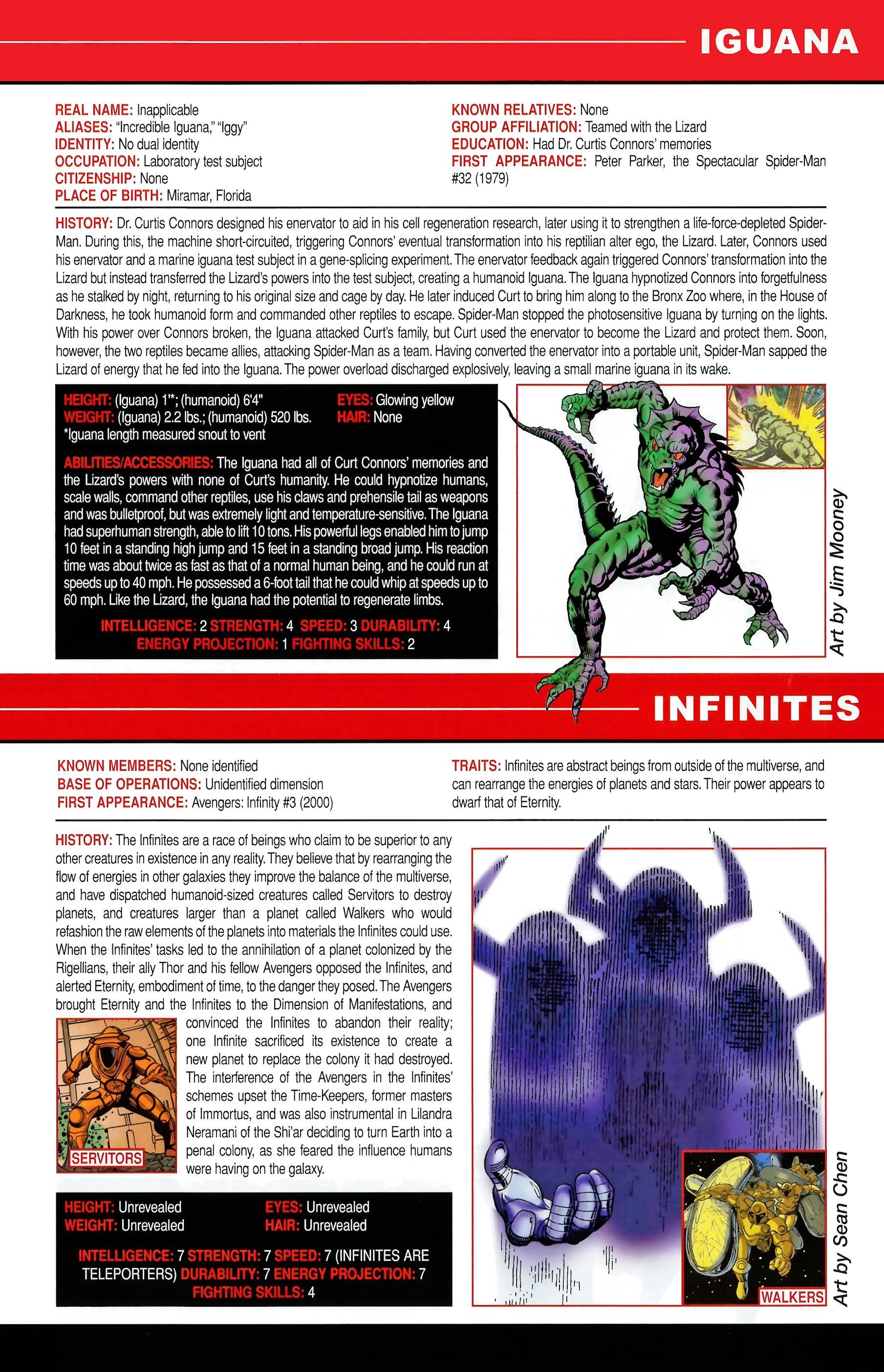 Read online Official Handbook of the Marvel Universe A to Z comic -  Issue # TPB 5 (Part 2) - 125