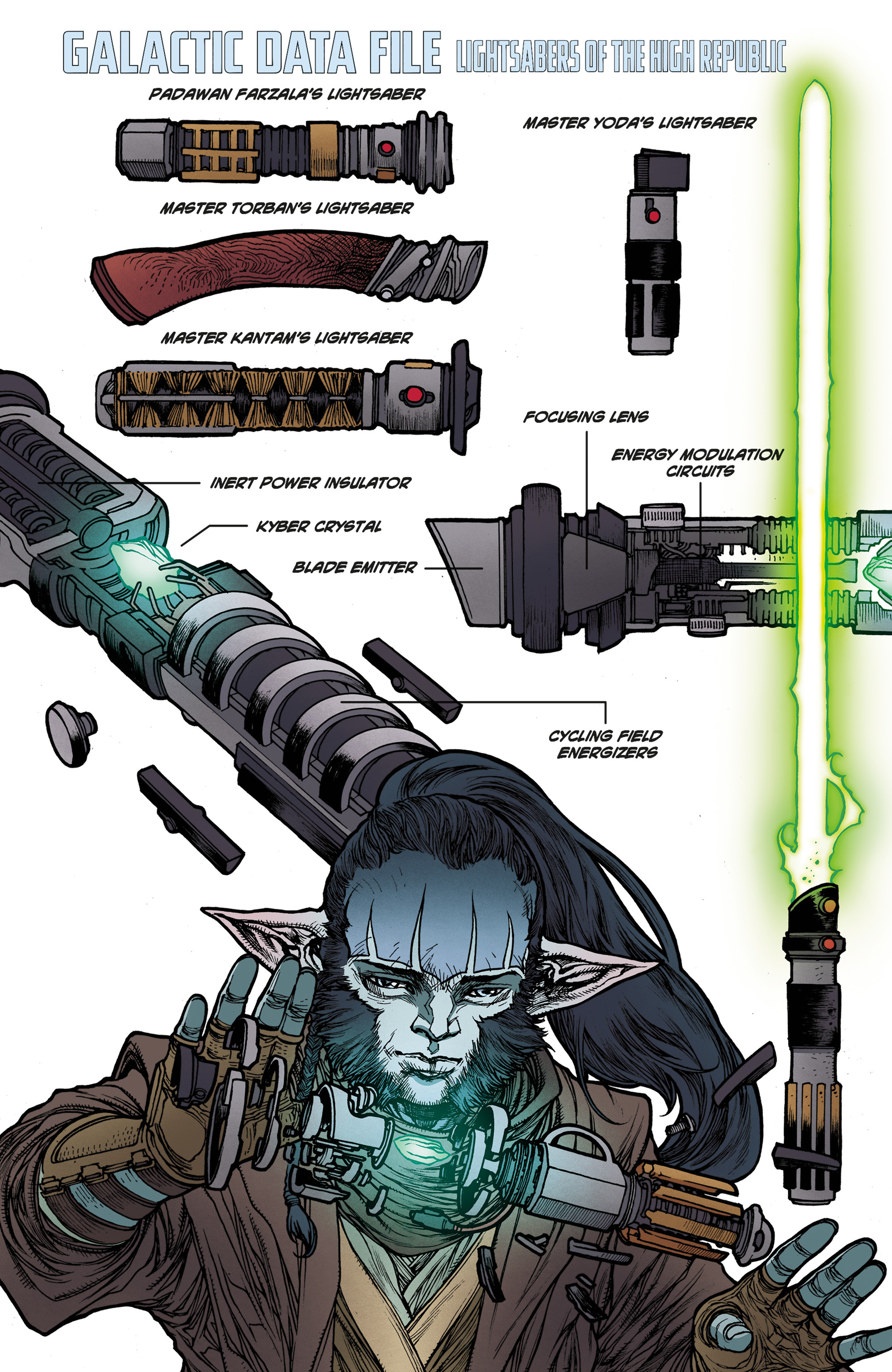 Read online Star Wars: The High Republic Adventures -The Complete Phase 1 comic -  Issue # TPB (Part 1) - 89