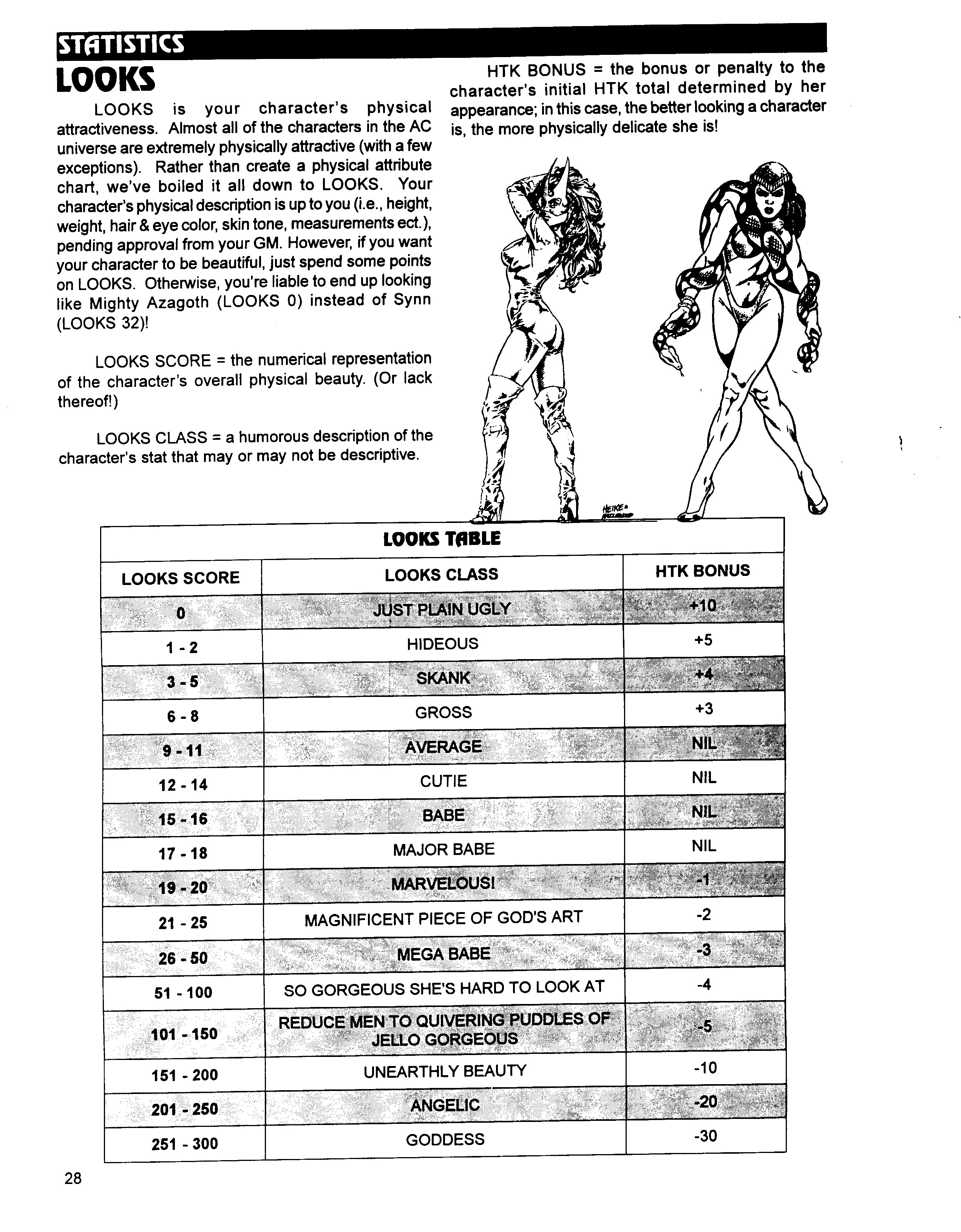 Read online Superbabes: The Femforce Role-Playing Game comic -  Issue # TPB - 30