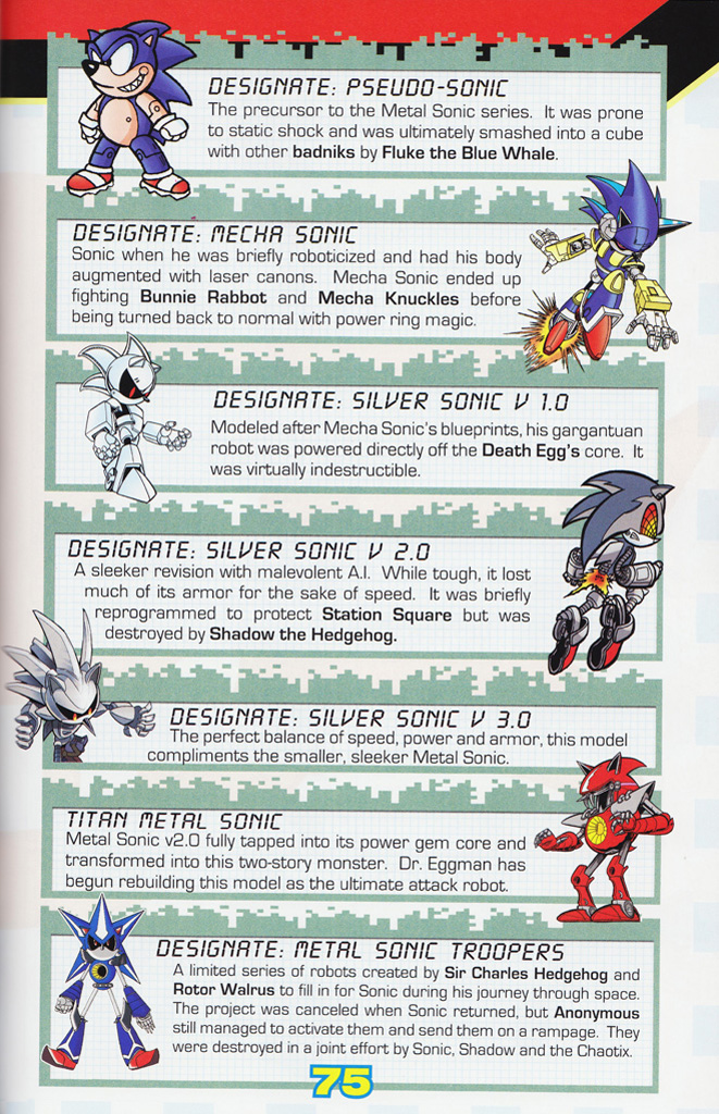 Read online Sonic the Hedgehog: The Complete Sonic Comic Encyclopedia comic -  Issue # TPB - 77