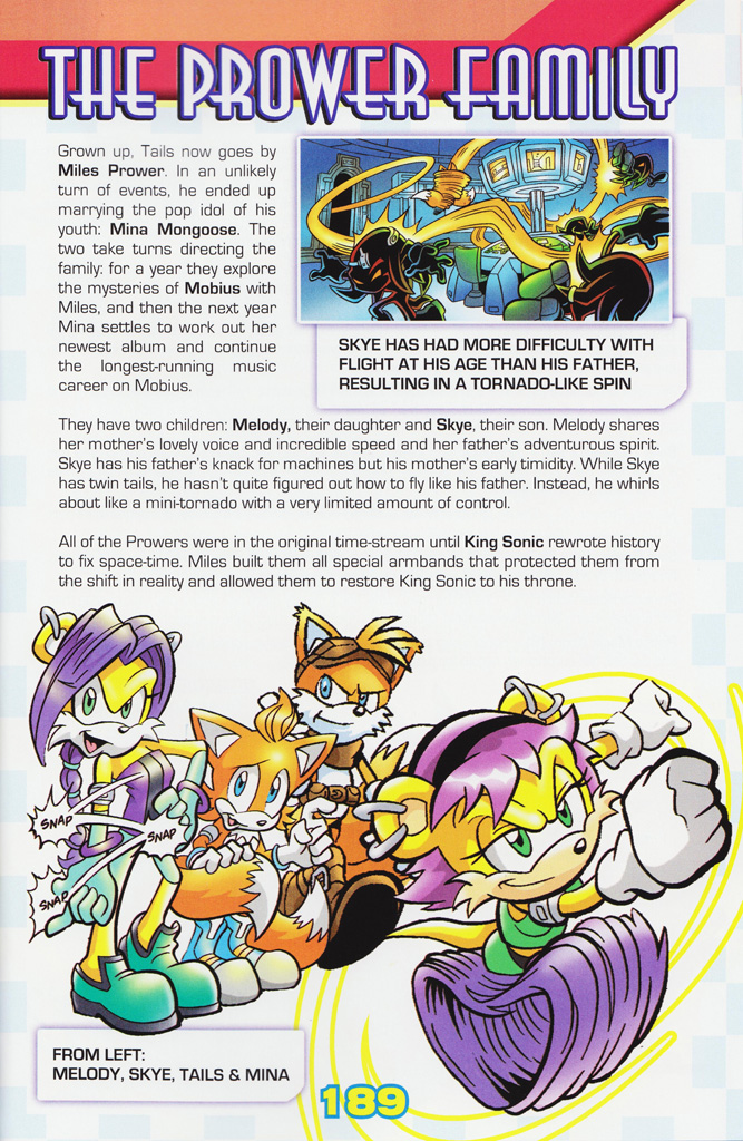 Read online Sonic the Hedgehog: The Complete Sonic Comic Encyclopedia comic -  Issue # TPB - 191