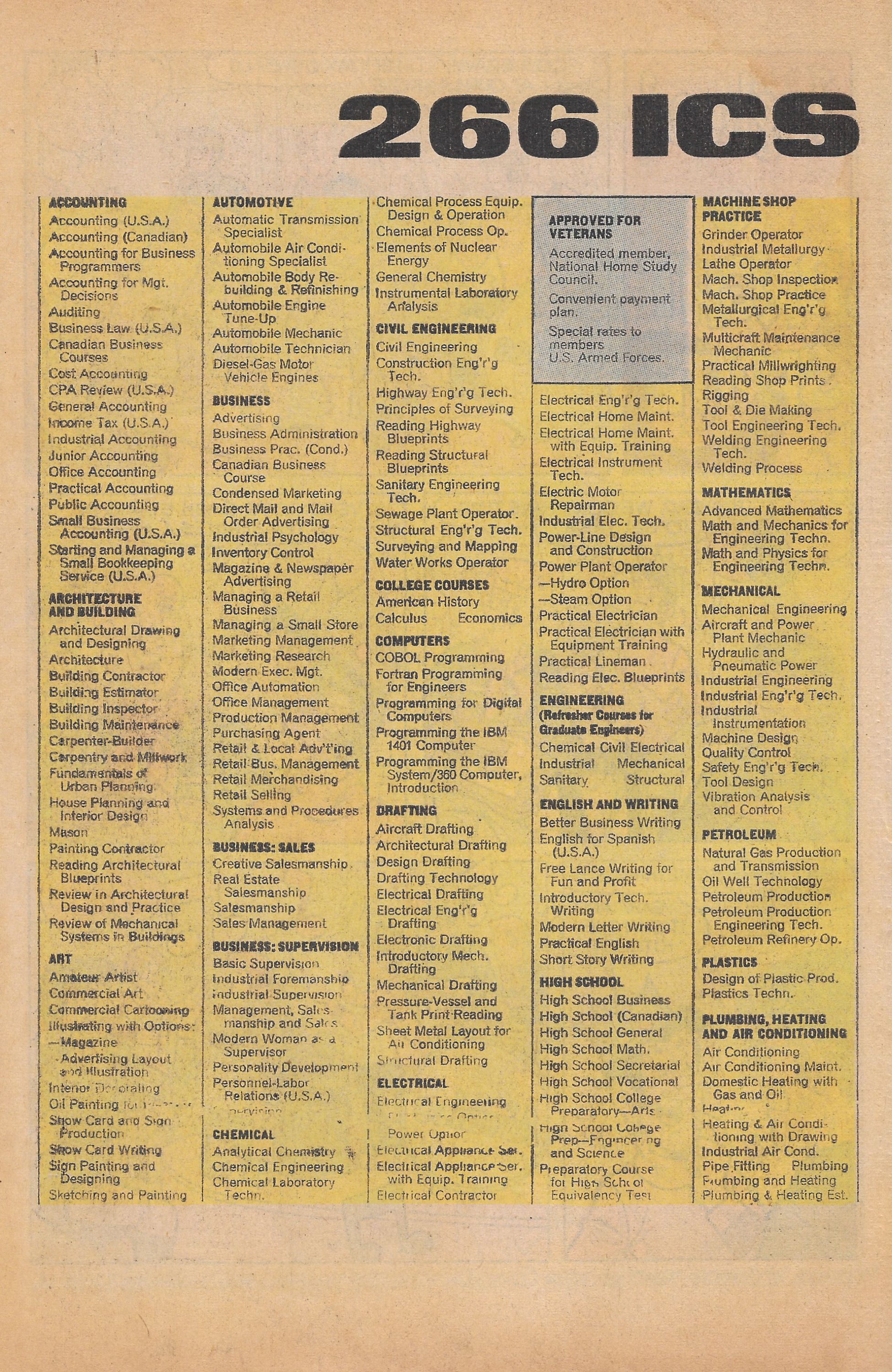 Read online Jughead's Jokes comic -  Issue #18 - 66