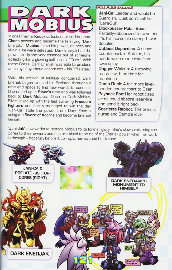 Read online Sonic the Hedgehog: The Complete Sonic Comic Encyclopedia comic -  Issue # TPB - 123