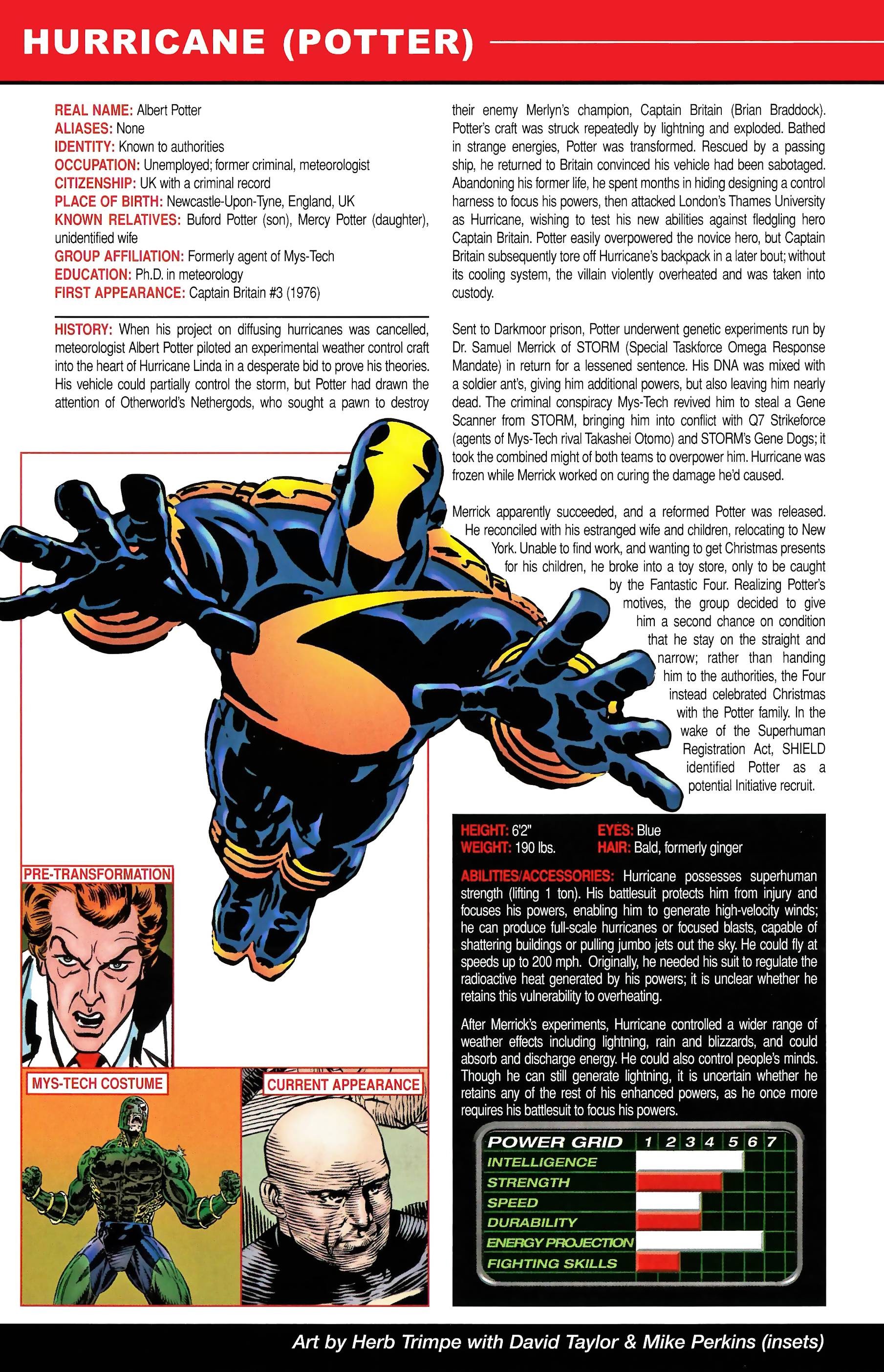 Read online Official Handbook of the Marvel Universe A to Z comic -  Issue # TPB 5 (Part 2) - 32