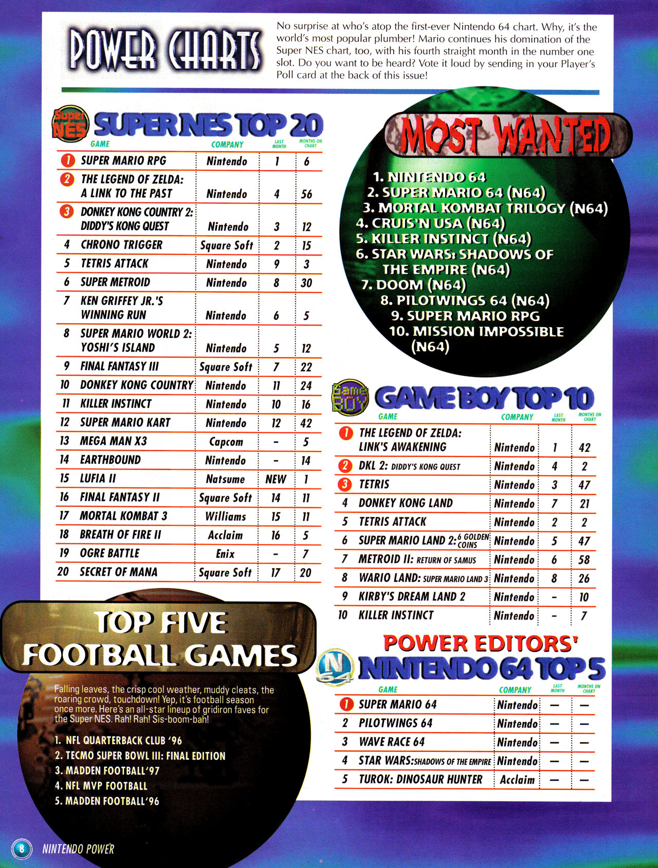 Read online Nintendo Power comic -  Issue #89 - 9