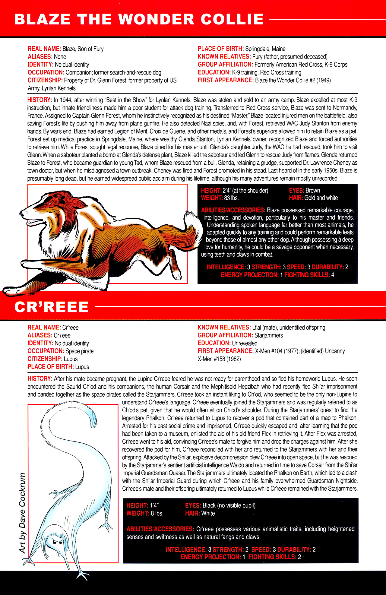 Read online Marvel Pets Handbook comic -  Issue # Full - 30