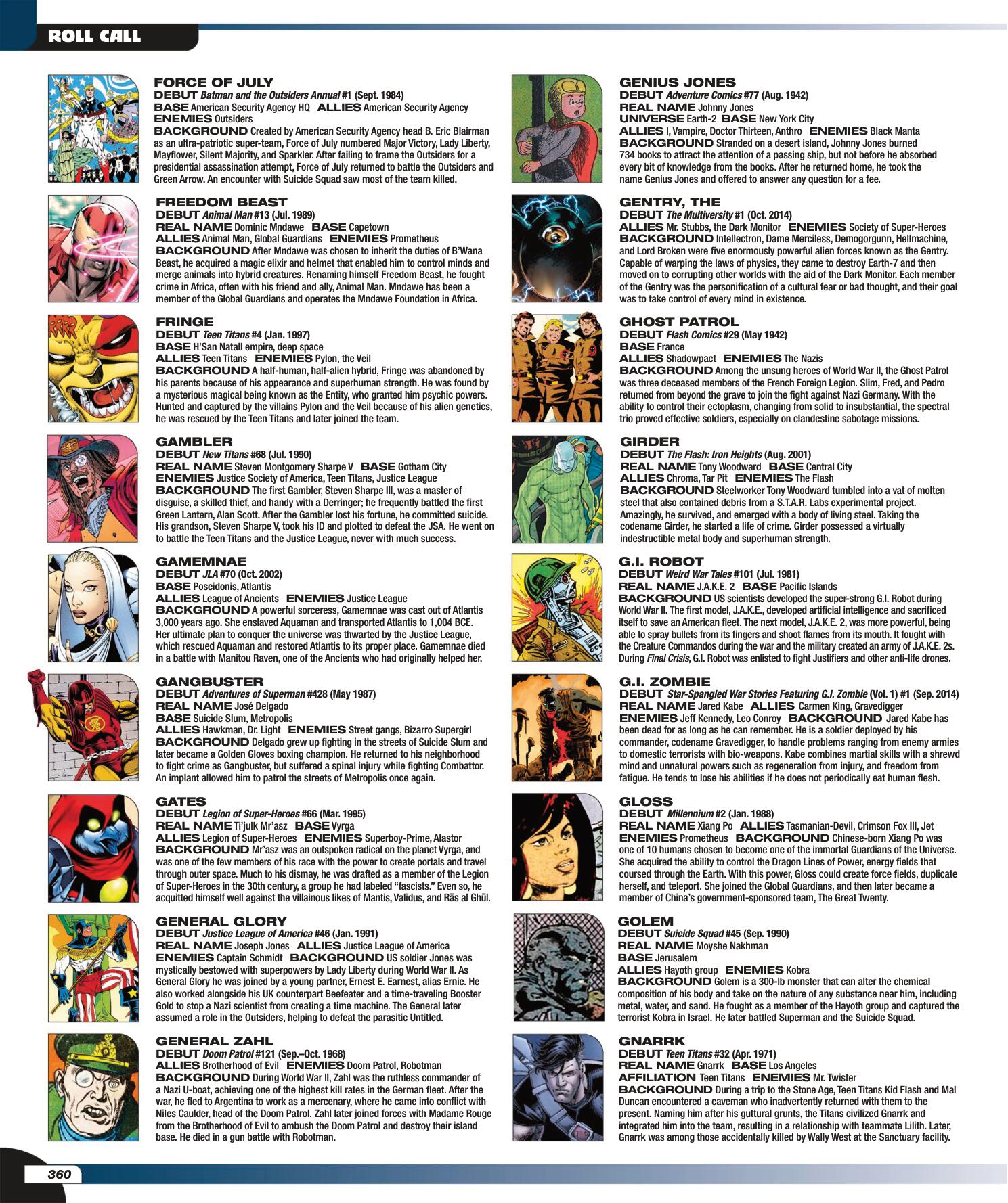 Read online The DC Comics Encyclopedia comic -  Issue # TPB 4 (Part 4) - 61