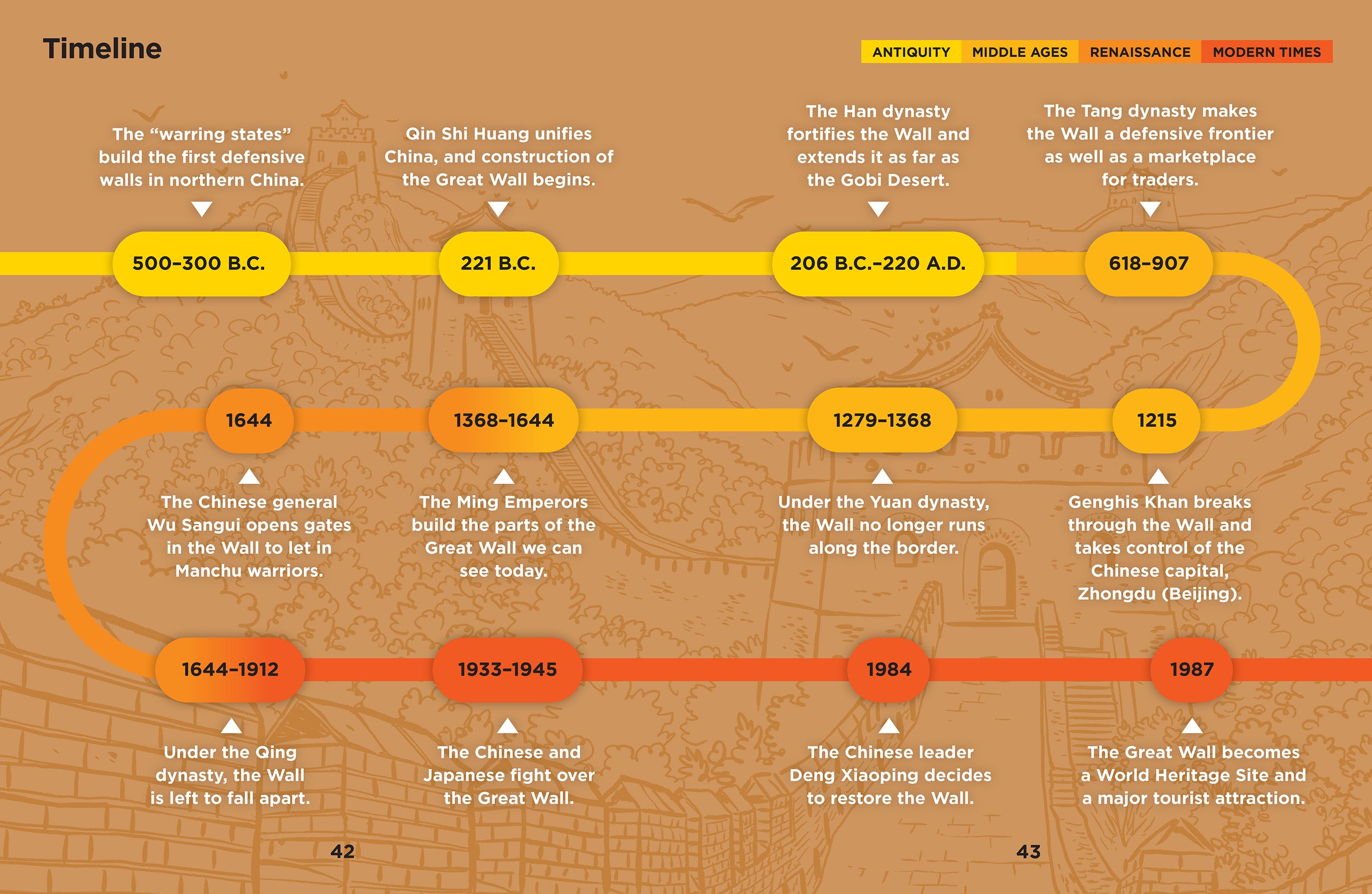 Read online Magical History Tour comic -  Issue #2 - 41