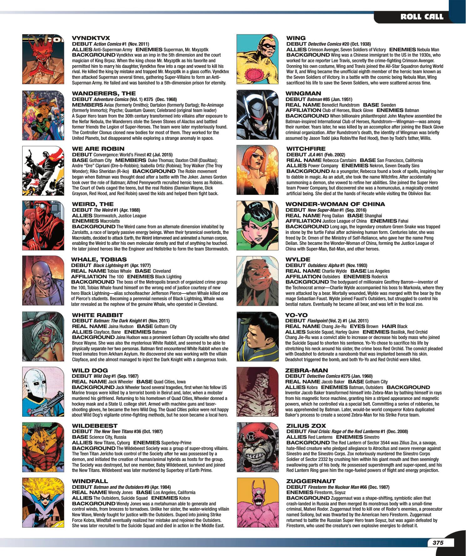 Read online The DC Comics Encyclopedia comic -  Issue # TPB 4 (Part 4) - 76