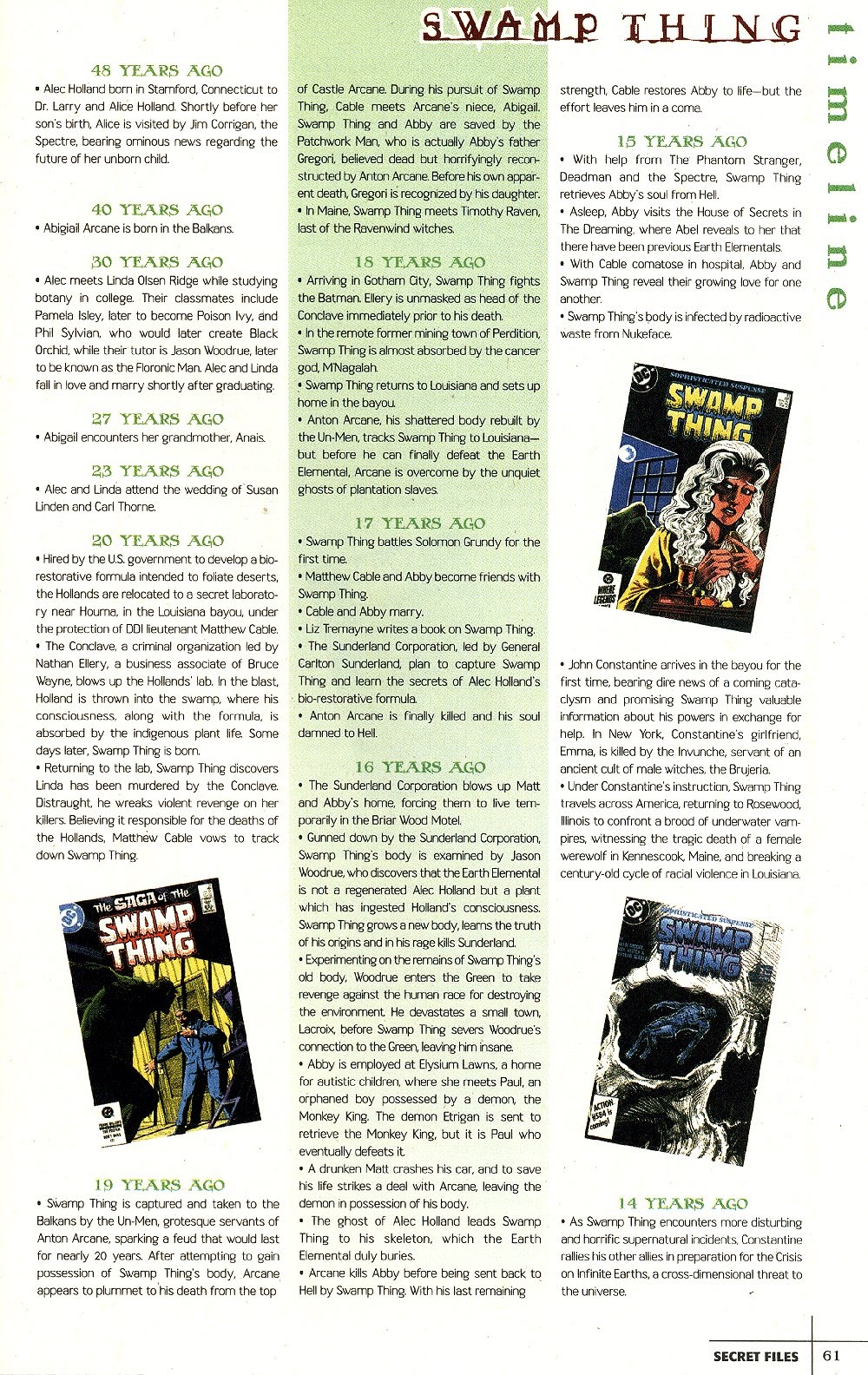 Read online Vertigo Secret Files & Origins: Swamp Thing comic -  Issue # Full - 54