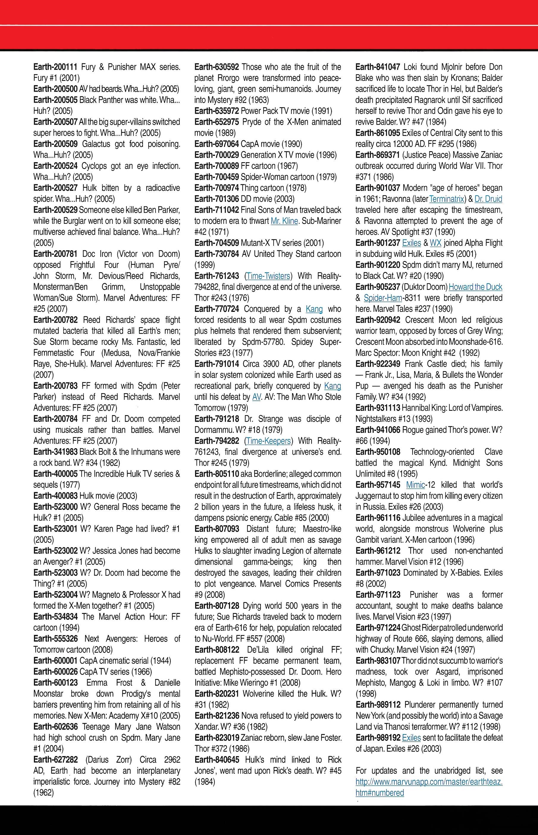 Read online Official Handbook of the Marvel Universe A to Z comic -  Issue # TPB 5 (Part 2) - 140