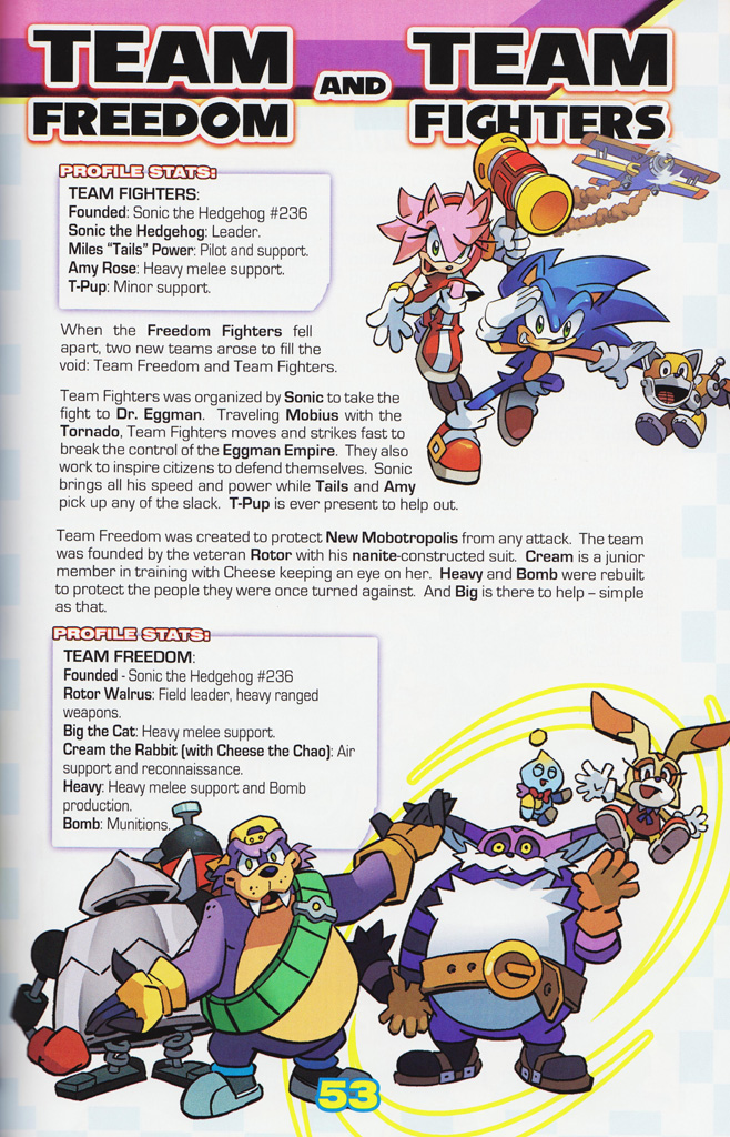 Read online Sonic the Hedgehog: The Complete Sonic Comic Encyclopedia comic -  Issue # TPB - 55