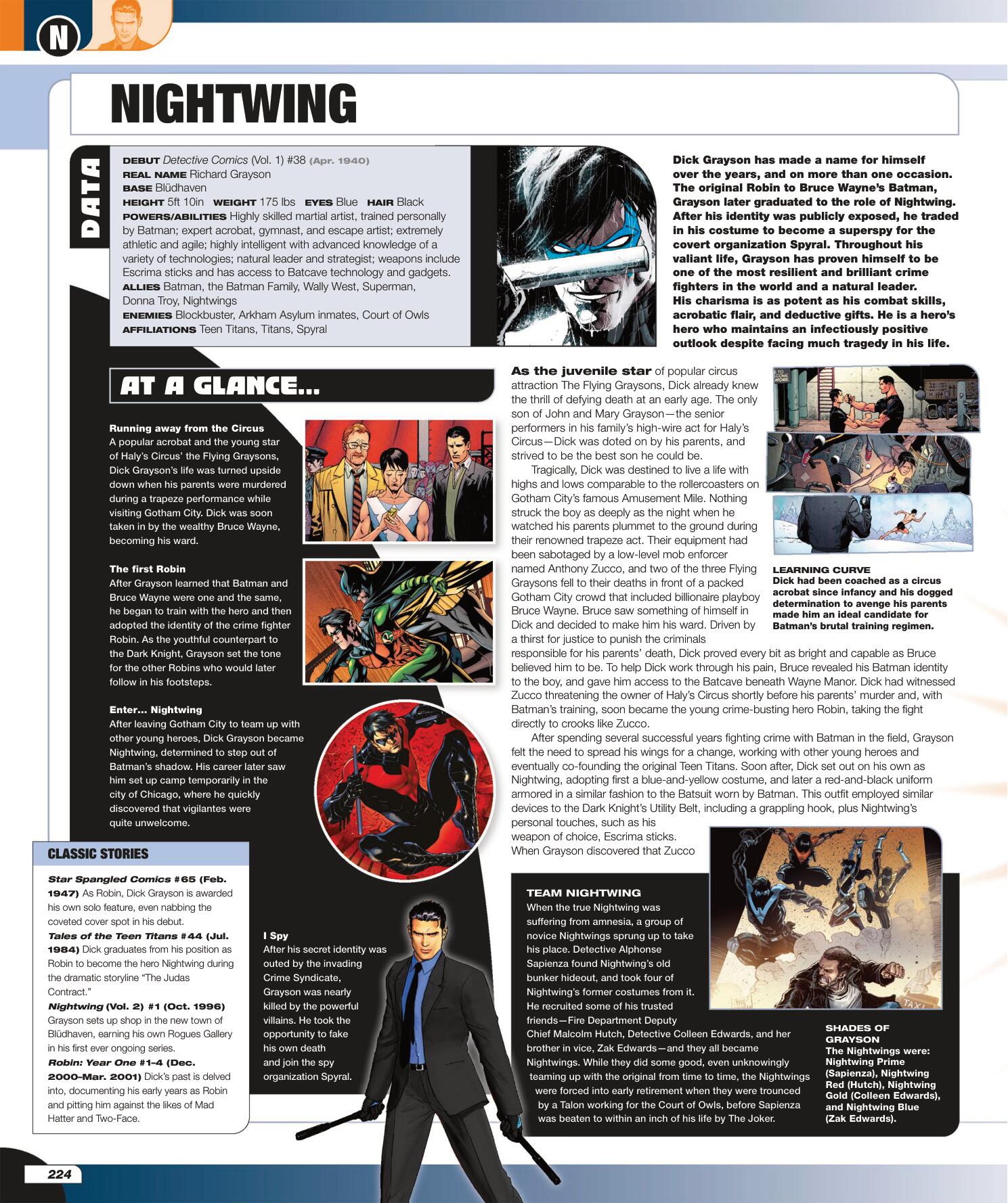 Read online The DC Comics Encyclopedia comic -  Issue # TPB 4 (Part 3) - 25