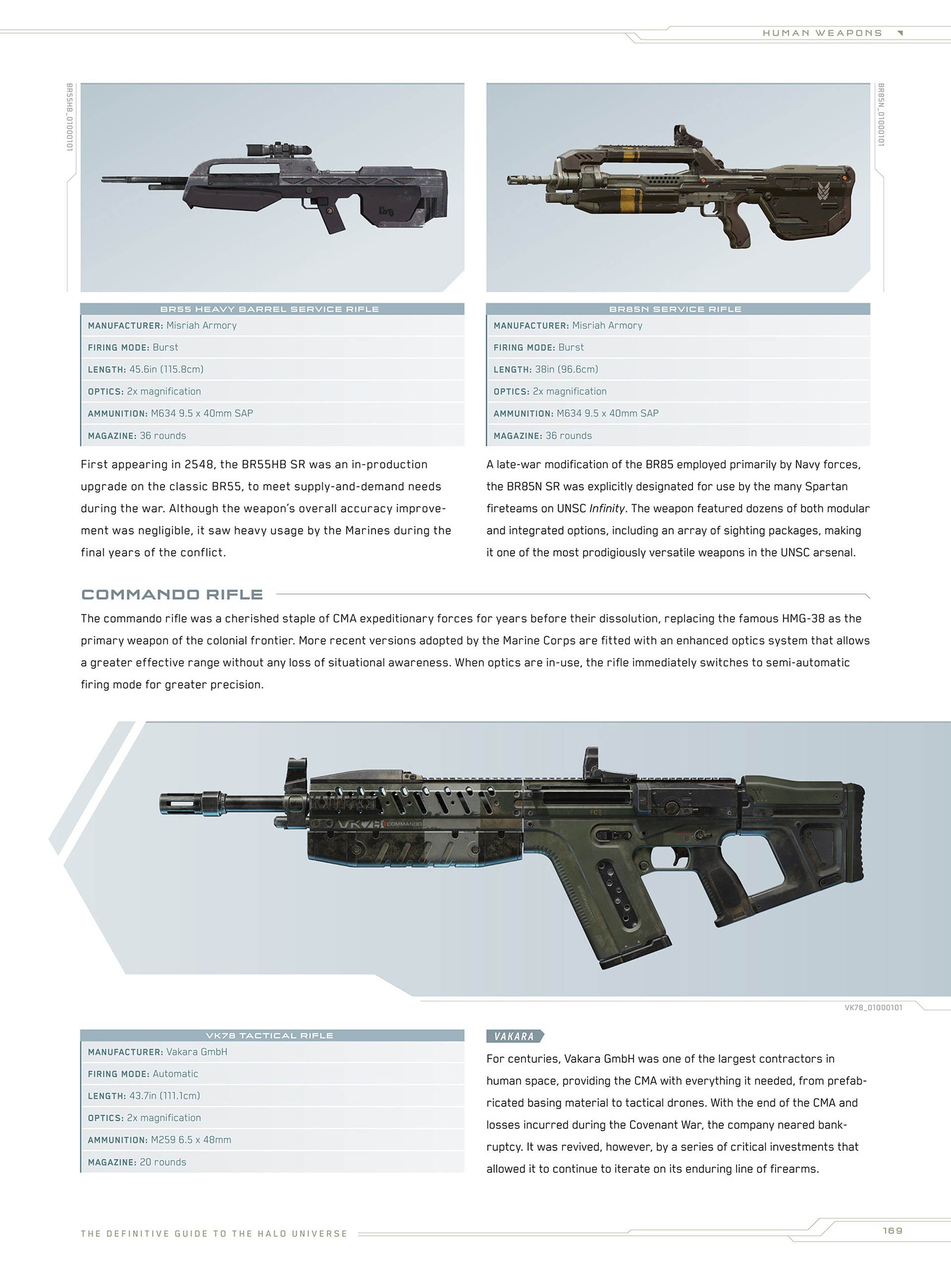 Read online Halo Encyclopedia comic -  Issue # TPB (Part 2) - 66